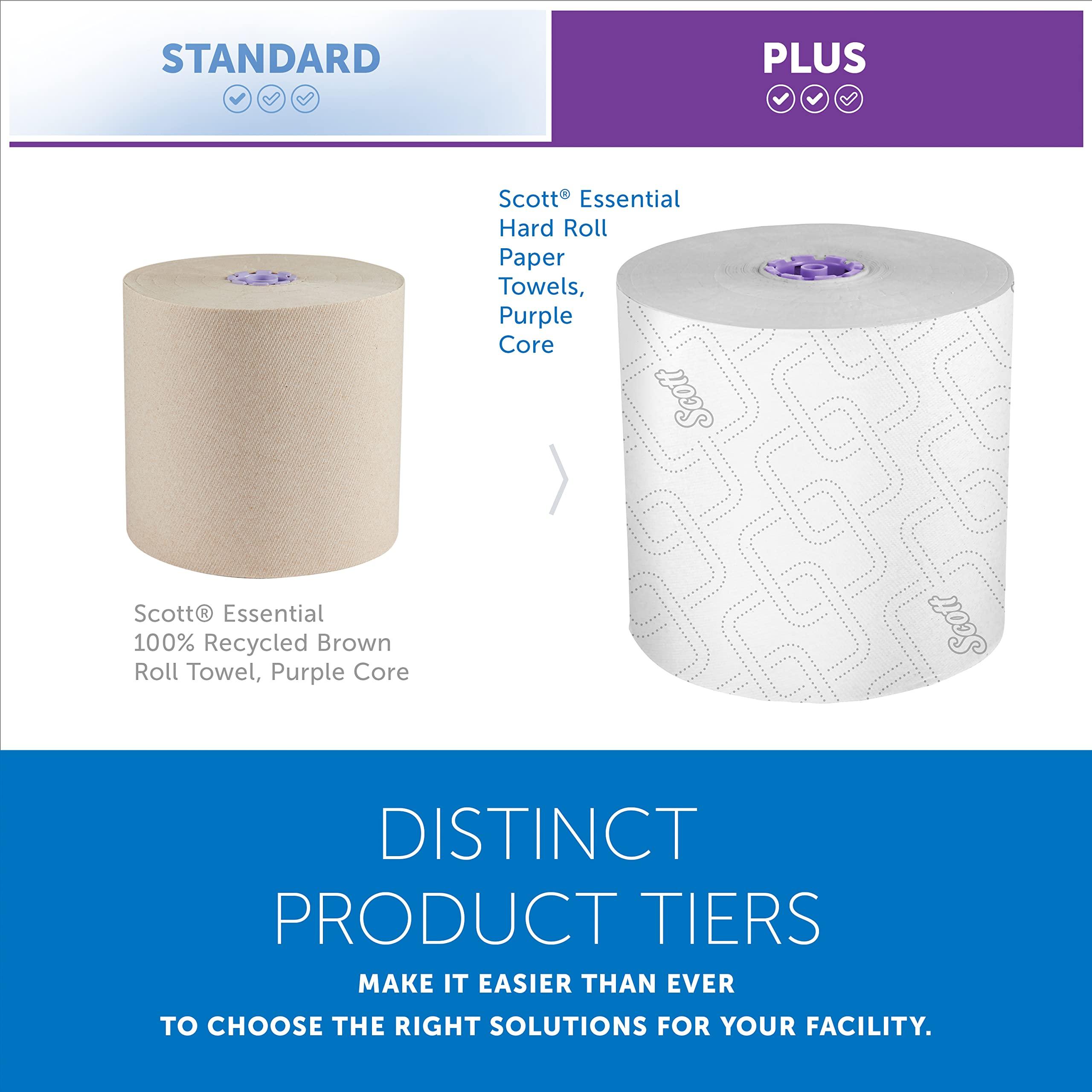 Scott Professional Essential High-Capacity Hard Roll Paper Towels, Bulk (02001), Elevated Design, Absorbency Pockets, White, for ScottBrand Purple Core Dispensers (6 Rolls at 950' Each, 5,700'/Case) - Image 6
