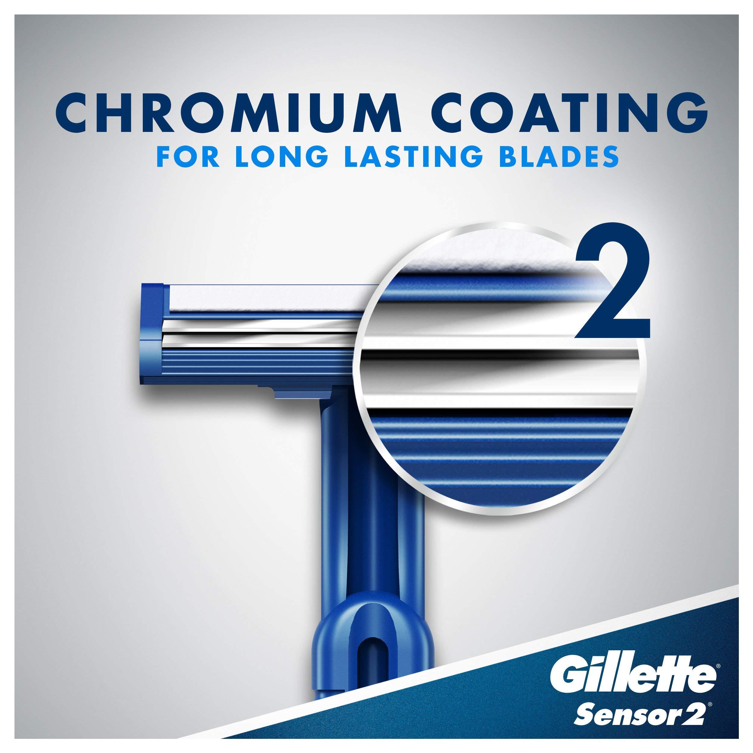 Gillette Sensor2 Pivoting Head + Lubrastrip Men's Disposable Razors, 12 Count (Pack of 3, Total 36 Razors) - Image 3