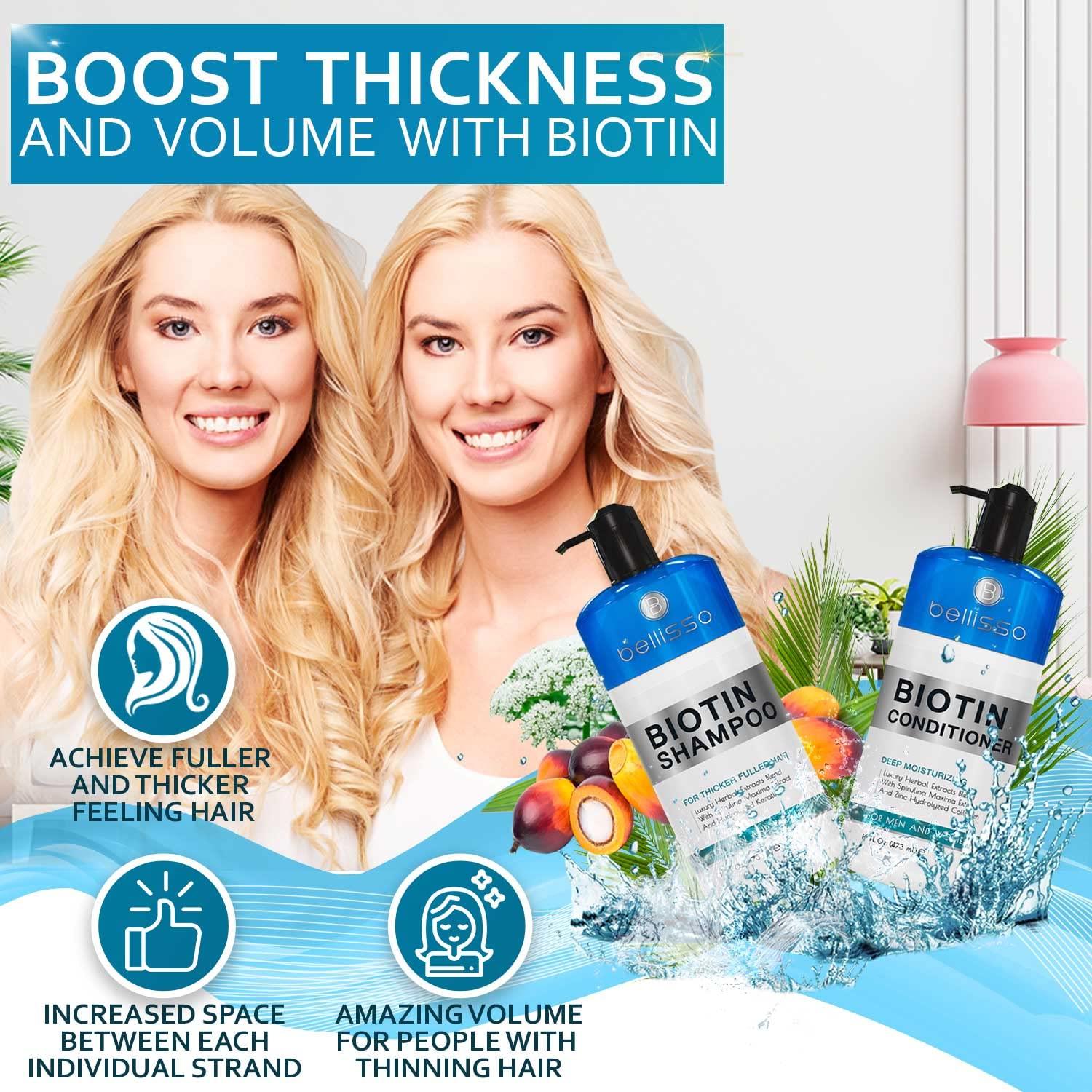 Biotin Shampoo and Conditioner Set - Sulfate and Paraben Free Treatment for Men and Women - Hair Thickening Volumizing Products to Help Boost Thinning Hair with Added Keratin - Image 2