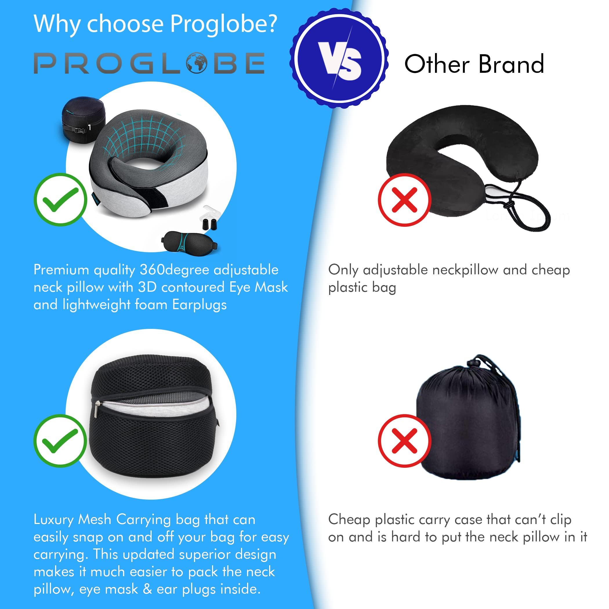 Proglobe Travel Neck Pillows for Airplanes, Sleeping Essentials for Long haul Flights, 360° Head Support, Car and Airplane Kit with 3D Contoured Eye Mask, Earplugs and Luxury Mesh Bag (Adult, Grey) - Image 8