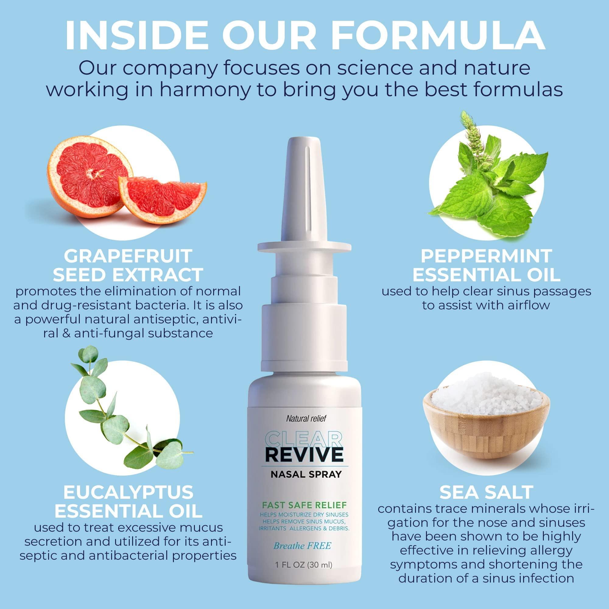 Clear Revive Nasal Spray, Allergy Relief, Fast Relief of Nasal and Sinus Irritation, Dryness and Mucus Removal, Non Drowsy and Zero Dependency Formula (Adult, 1pk) - Image 4