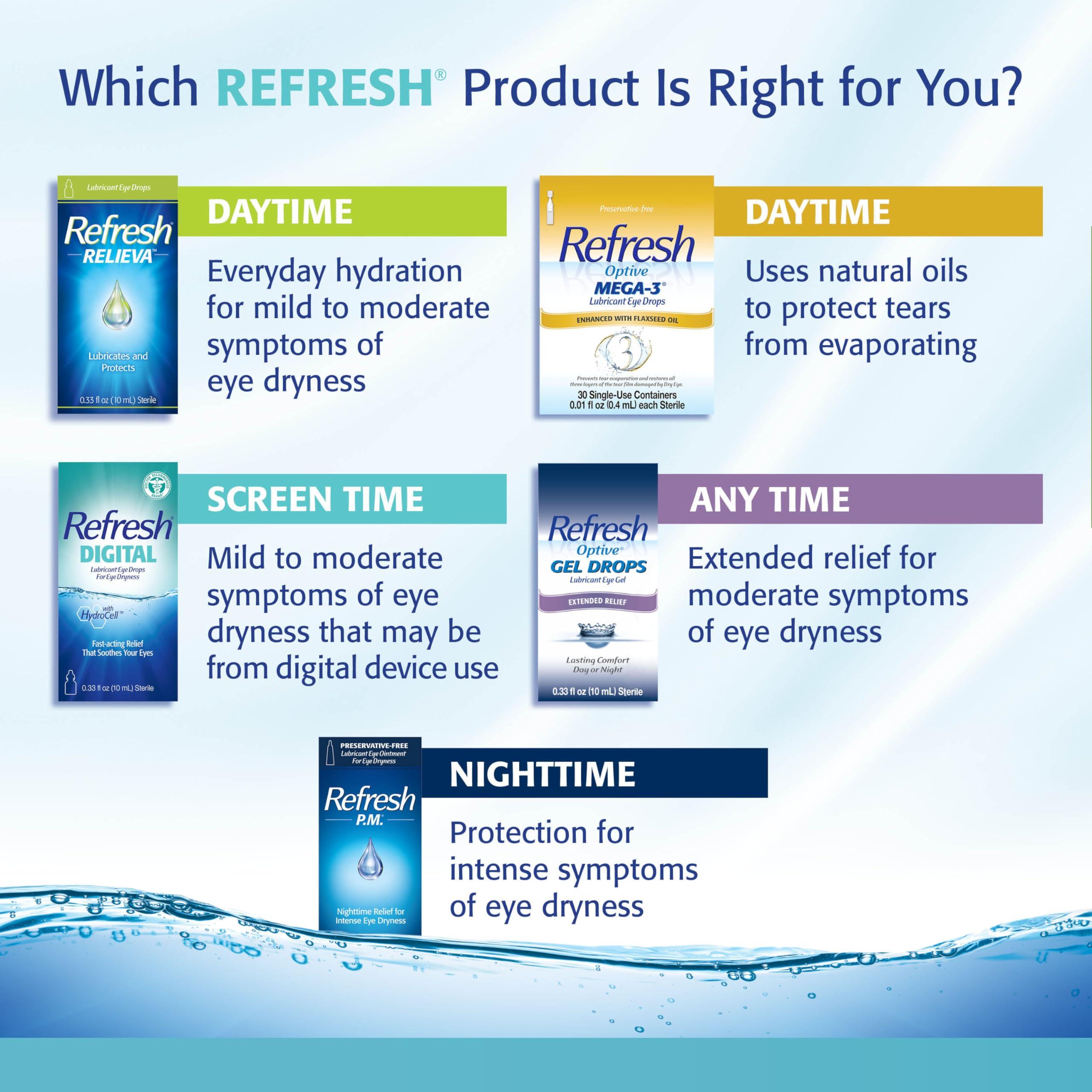 Refresh Contacts, Contact Lens Comfort Drops For Use with Contact Lenses, 0.4 fl oz (12 mL) - Image 7