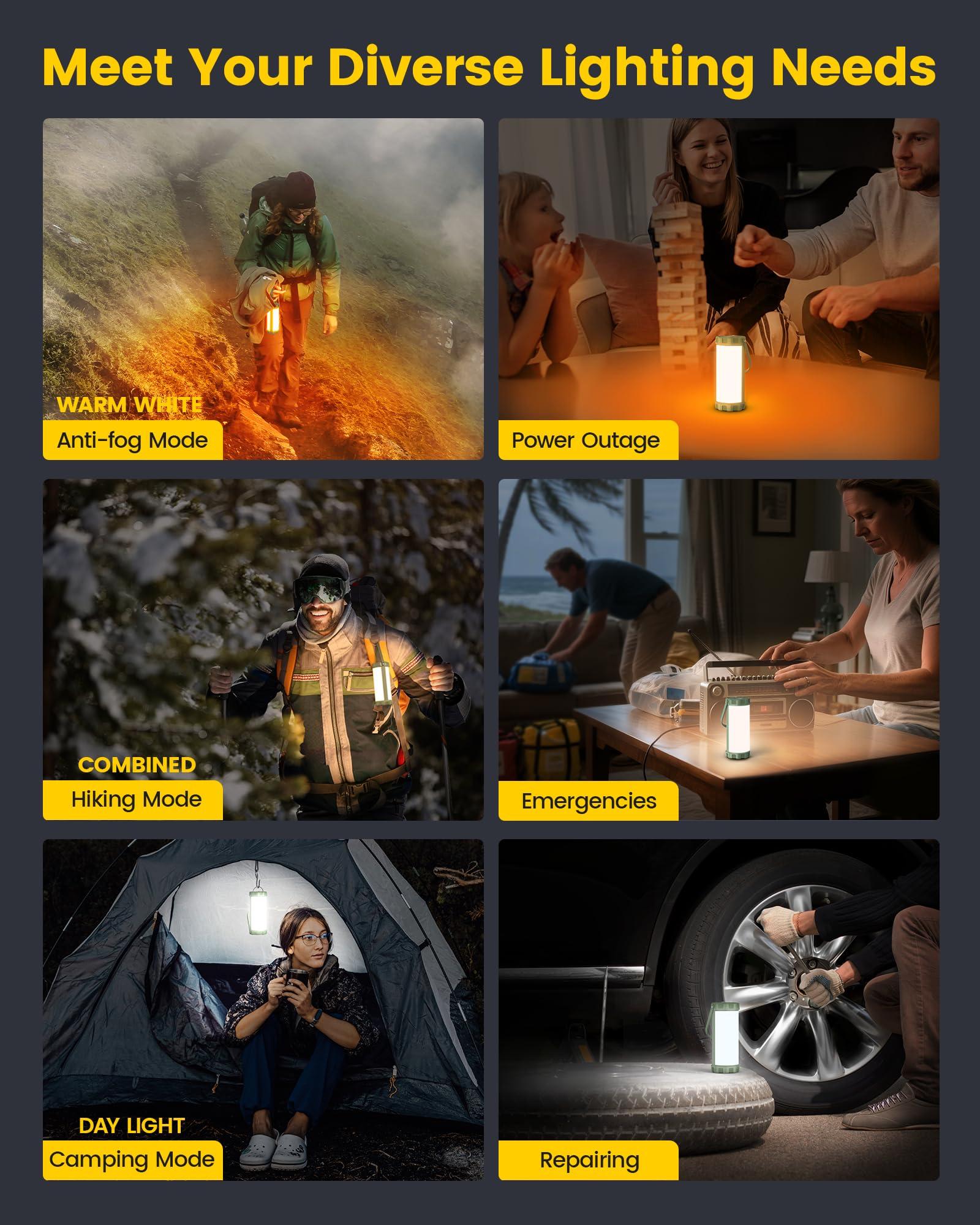 Glocusent Camping Lantern Rechargeable, Up to 80Hrs, 5000mAh 106 LED Lantern with 5 Brightness 3 Modes & SOS, IP68 Waterproof, Max 1200LM, Camping Light for Power Outages Hiking Emergency Hurricane - Image 3