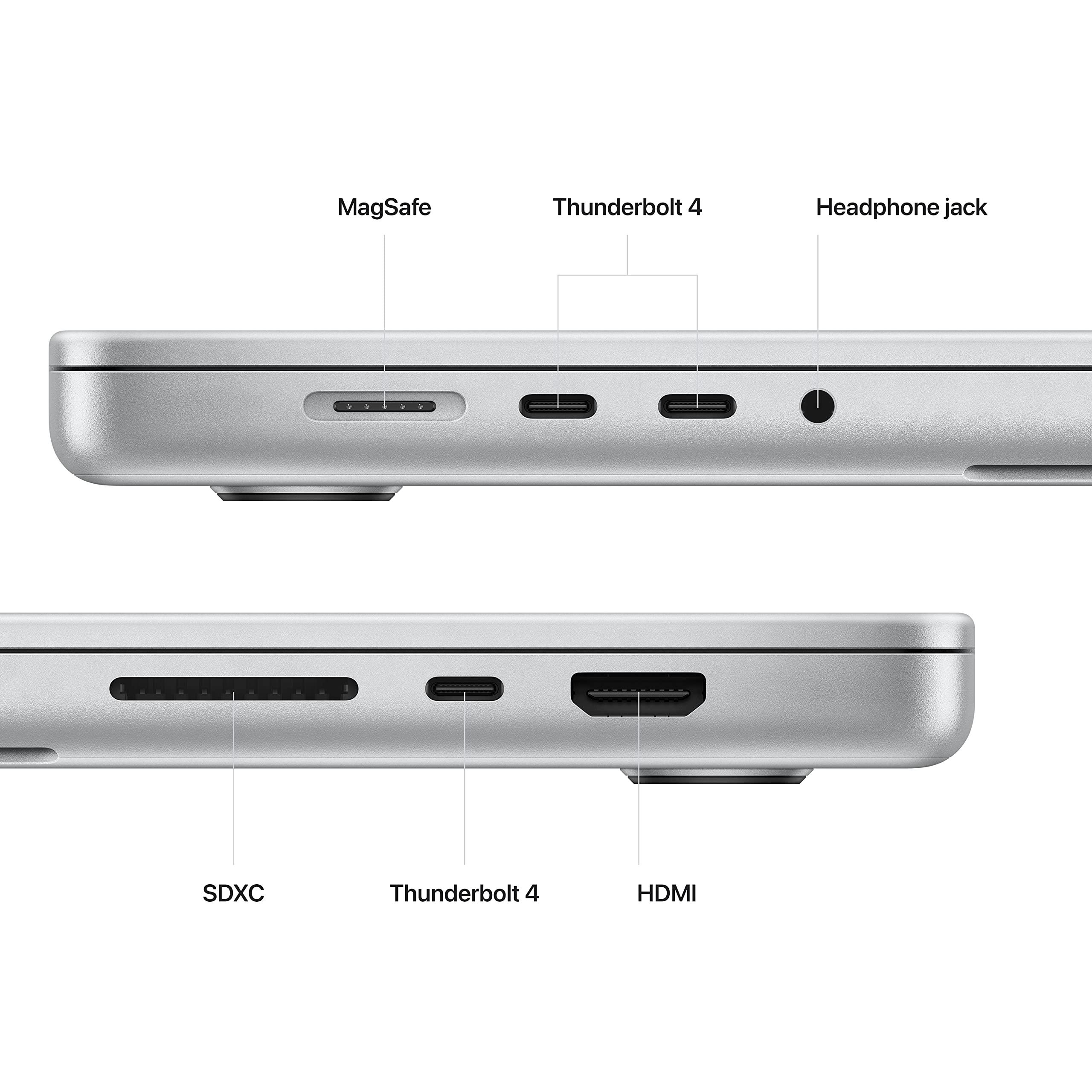 2023 Apple MacBook Pro with Apple M2 Pro Chip (16-inch, 16GB RAM, 1TB SSD Storage) (QWERTY English) Silver (Renewed) - Image 4