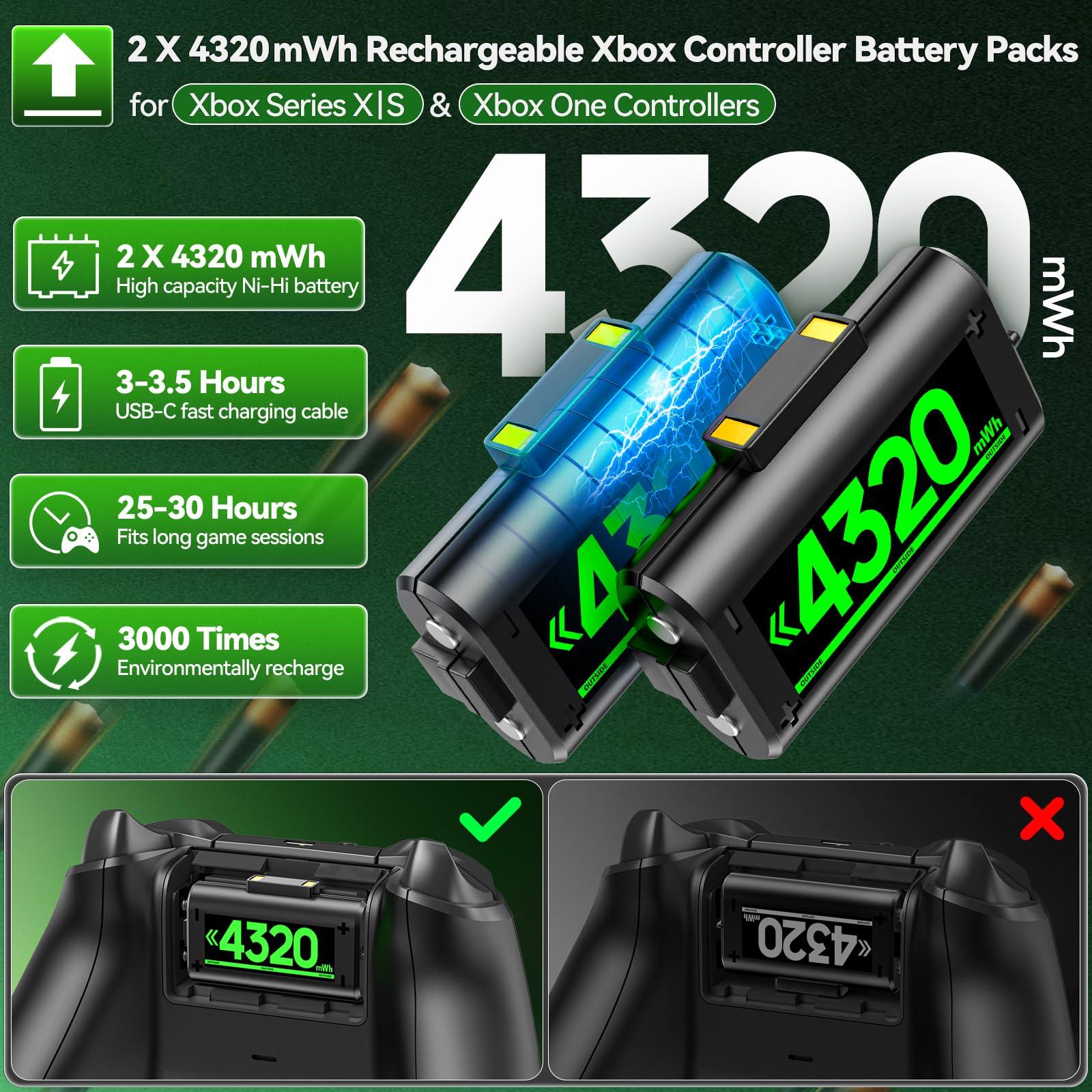OIVO XSX Controller Charger Station with 2 Packs 4320mWh Rechargeable Battery for Xbox Series X/S/One/Elite/Core Controller, Charging Dock for Xbox with 4 Packs Covers - Image 2