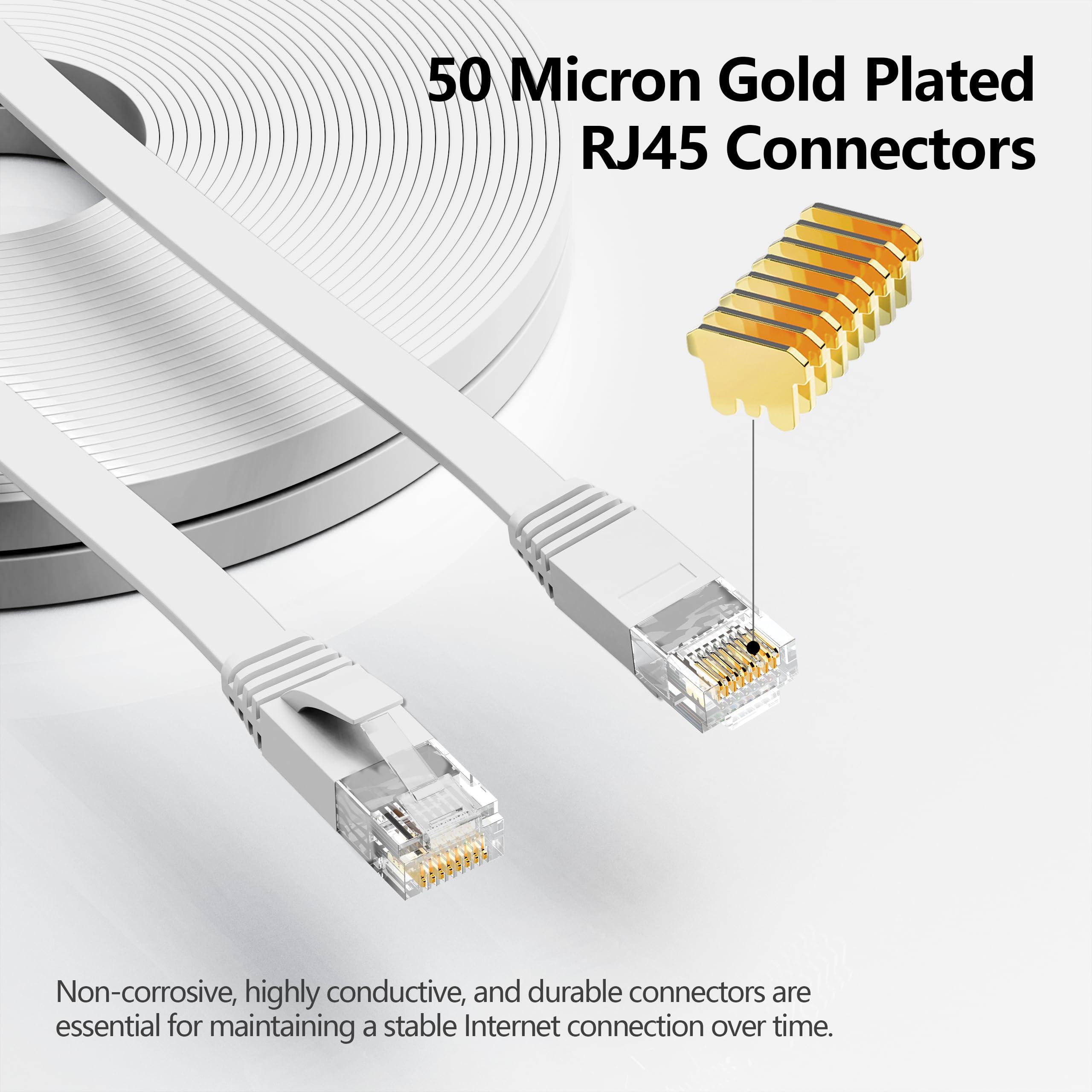 Jadaol Cat 6 Ethernet Cable 50 ft, Outdoor & Indoor 10Gbps Support Cat8 Cat7 Network, Flat RJ45 Internet LAN Computer Patch Cable for Router, Modem, Switch, Gaming Consoles, Streaming Devices, White - Image 2