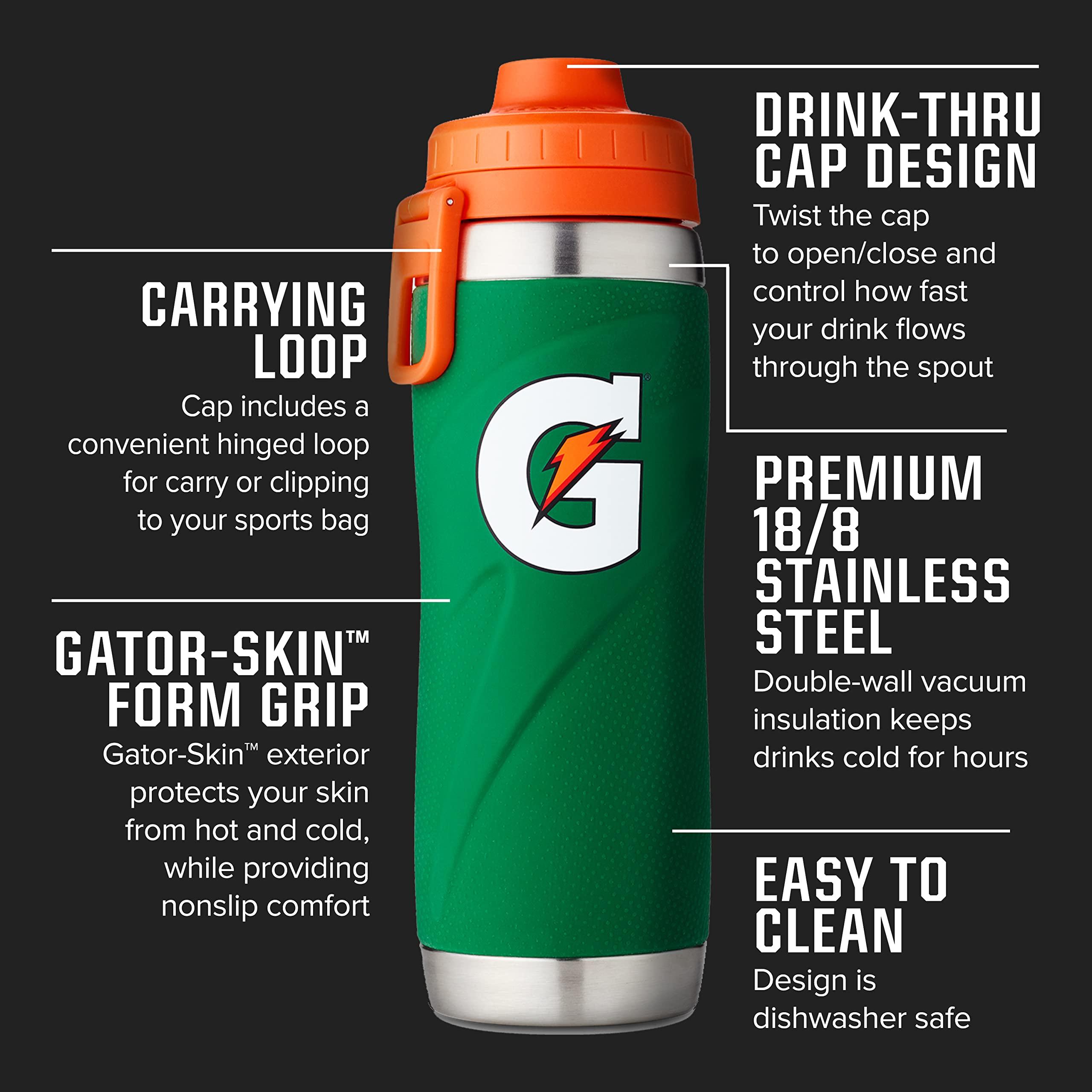 Gatorade Stainless Steel Sport Bottle, 26oz, Double-Wall Insulation - Image 2