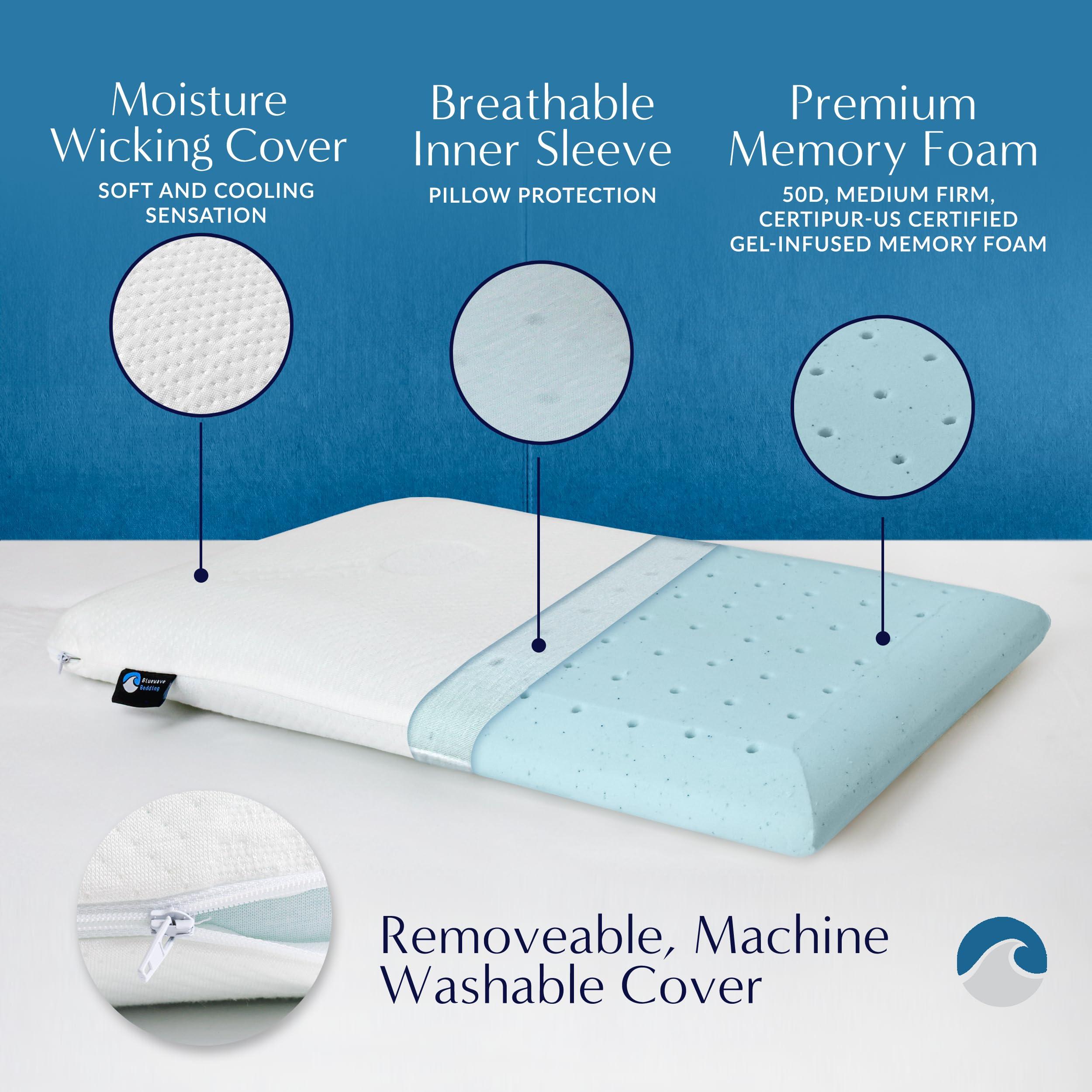 Bluewave Bedding Ultra Slim Gel Memory Foam Pillow for Stomach and Back Sleepers - Thin, Flat Design for Cervical Neck Alignment and Deeper Sleep (2.75-Inches Height, Standard Size) - Image 4