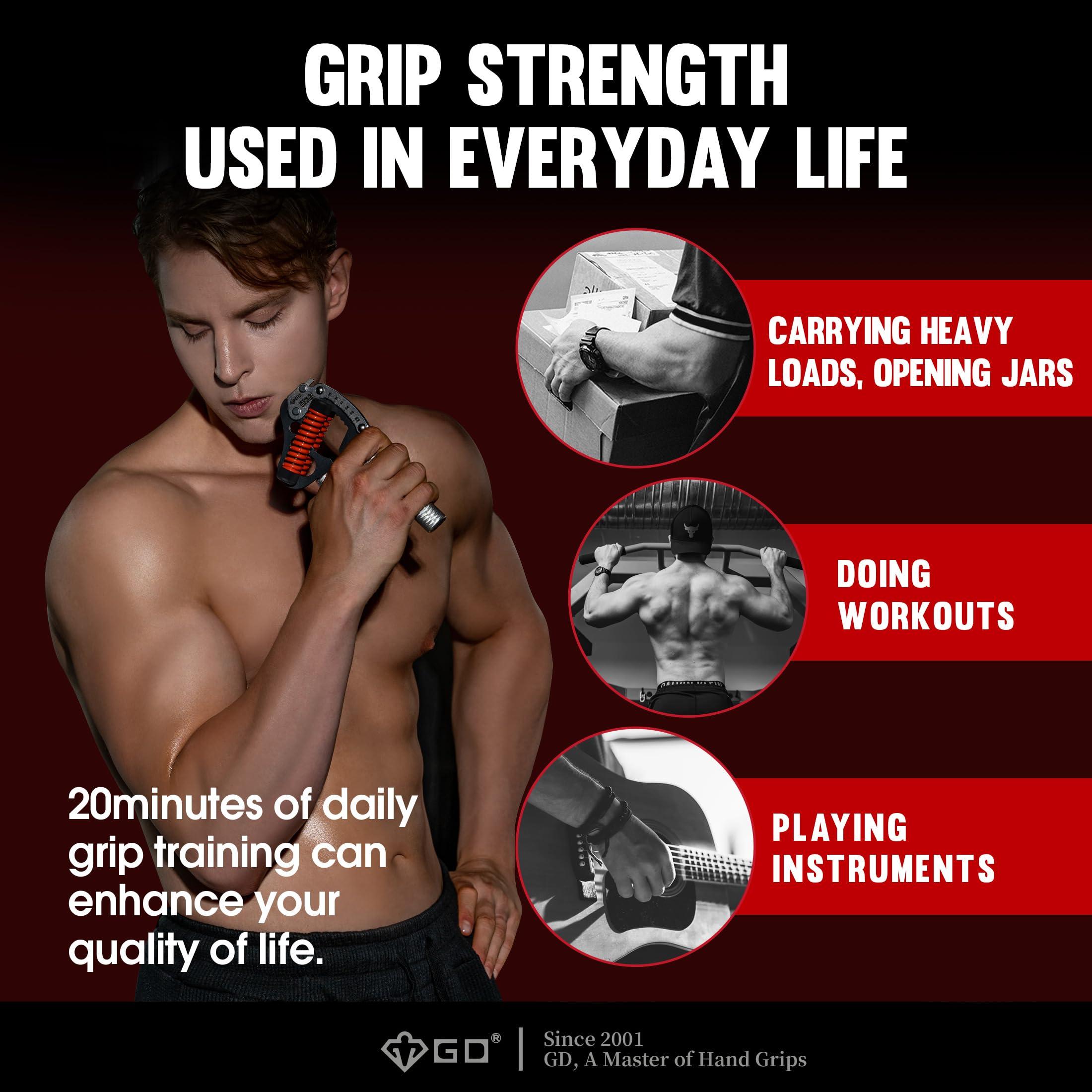 GD IRON GRIP Grip Strength Trainer Adjustable Hand Gripper Strengthener Hand Grip Exerciser Wrist Strengtheners Silent & Durable – Forearm, Finger & Hand Strength Training for Athletes, Climbers & Rehabilitation - Image 7