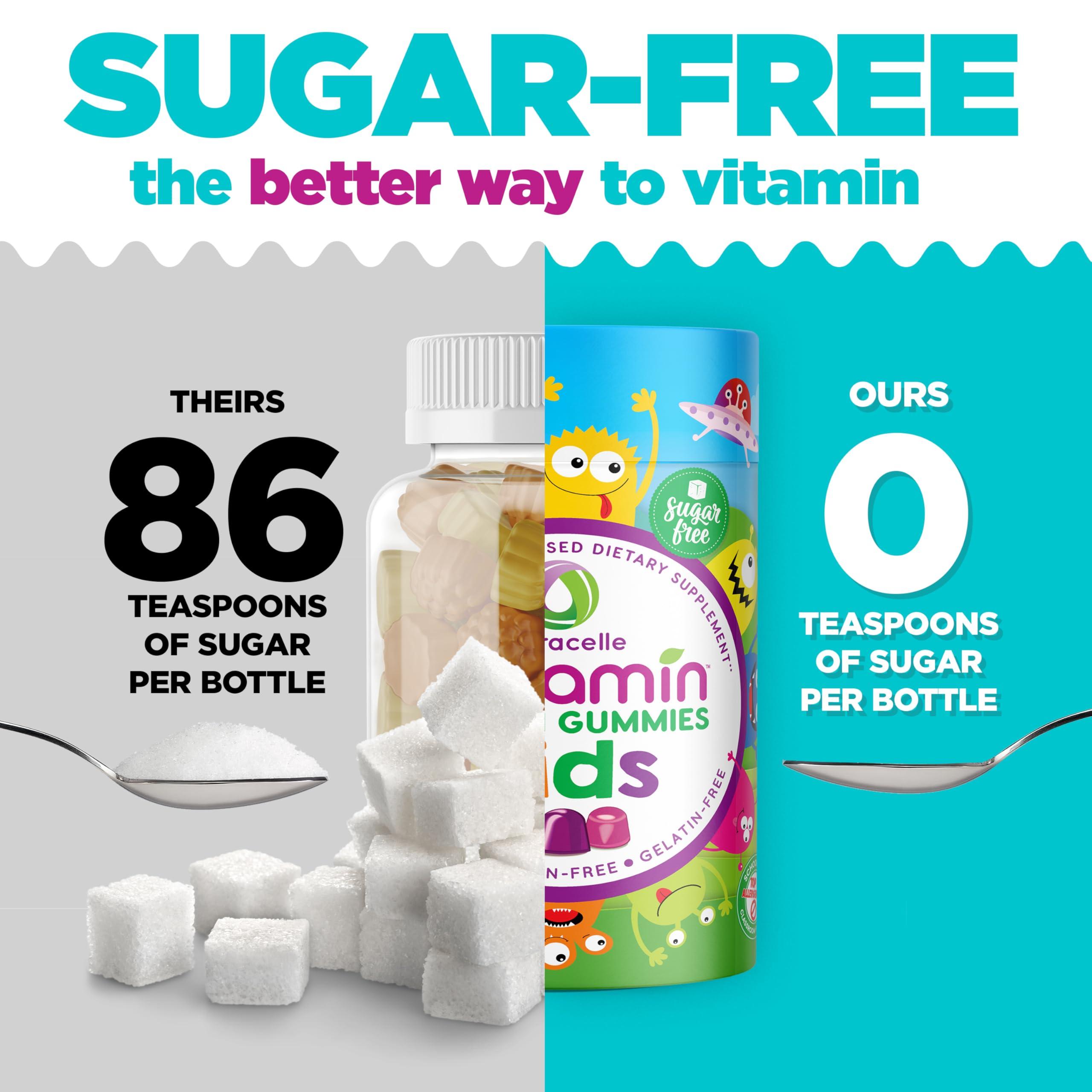 Nutracelle NUTRAMIN Sugar-Free, Allergen-Free 100% Vegan Gummy Multivitamins for Kids - Great Tasting Natural Gummies Your Kids Will Love - 90 Count Bottle - Image 4