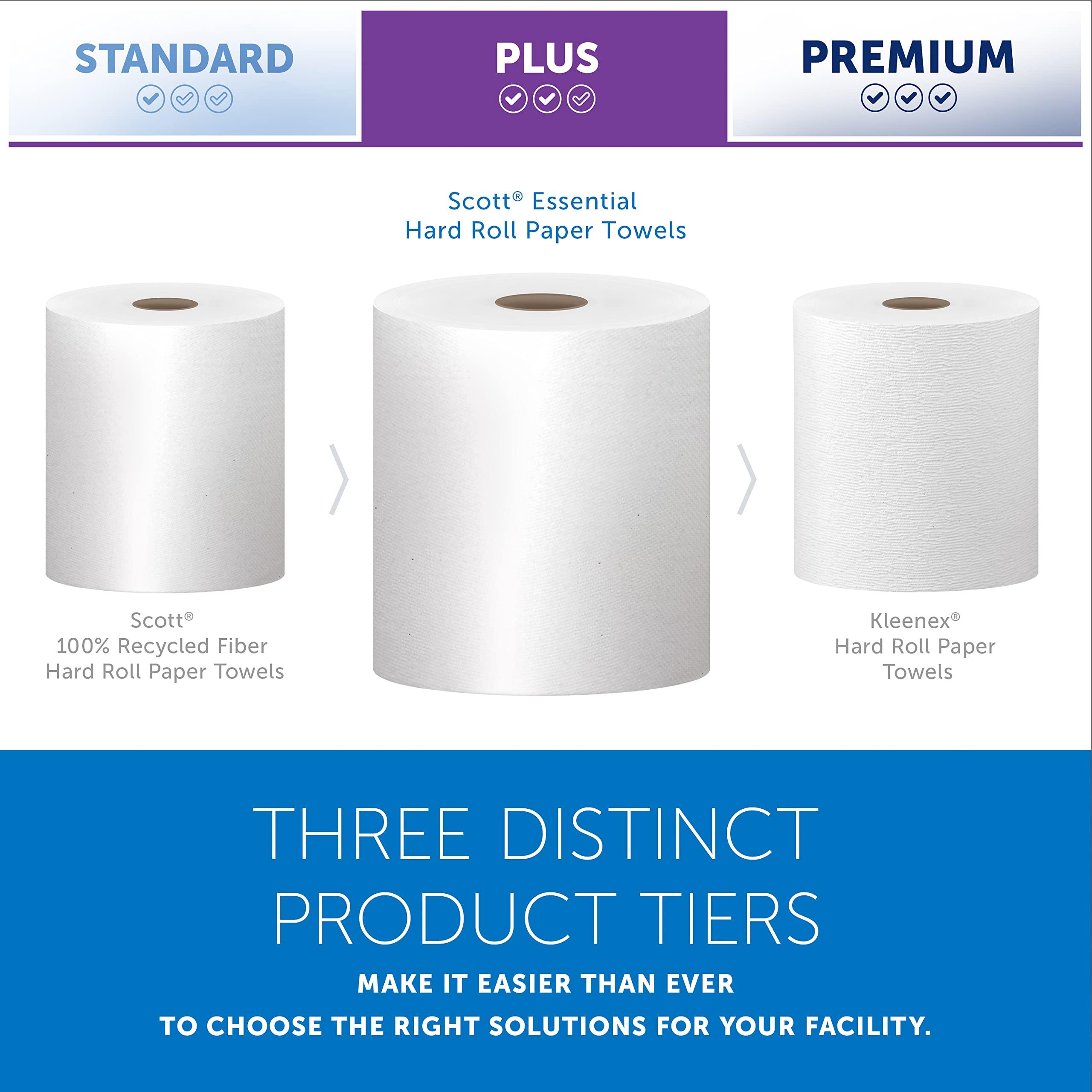 Scott Professional Essential Universal High-Capacity Hard Roll Paper Towels, Bulk (01000), 1.5" Core, Absorbency Pockets, White (12 Rolls at 1,000' Each, 12,000'/Case) - Image 6
