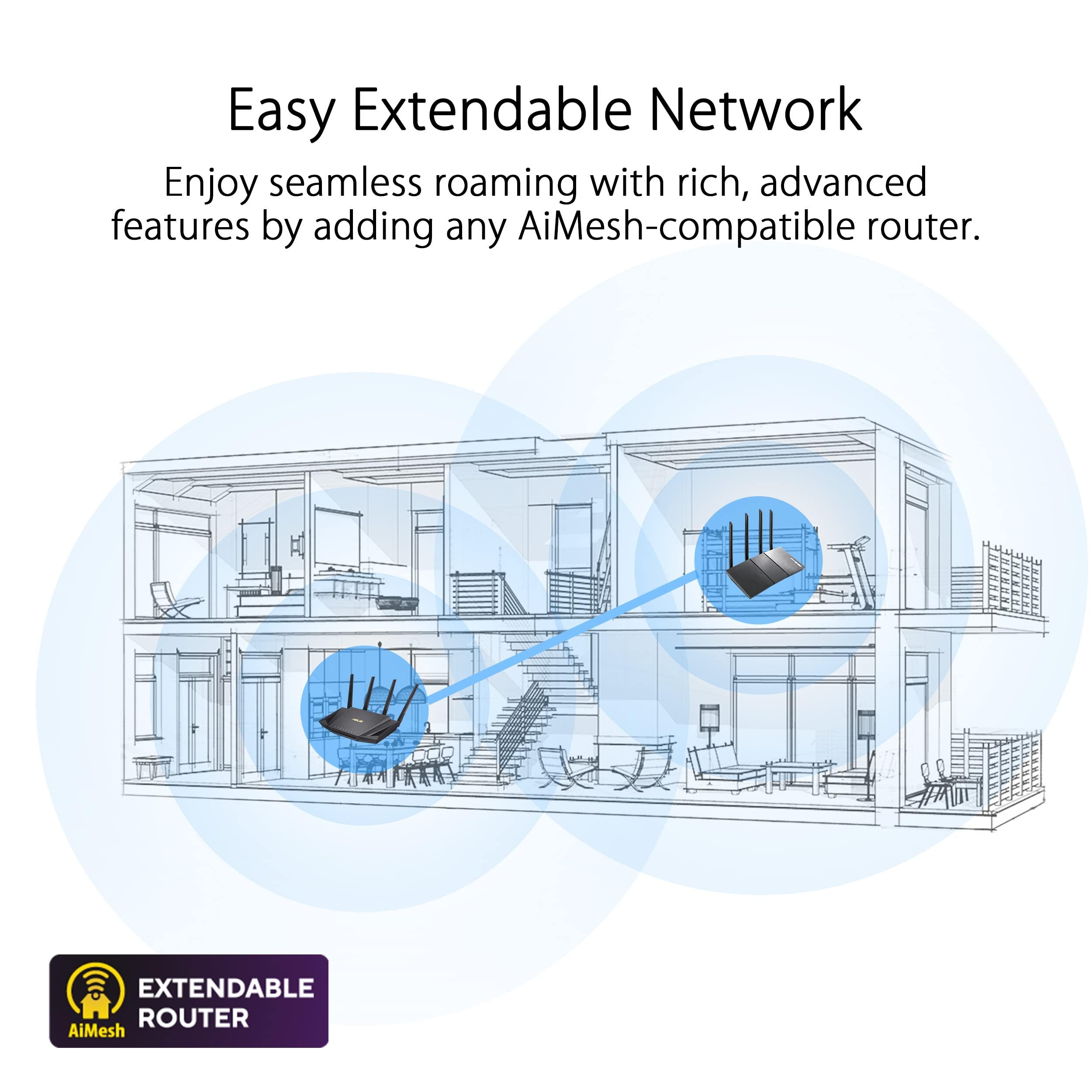 ASUS RT-AX1800S Dual Band WiFi 6 Extendable Router, Subscription-Free Network Security, Parental Control, Built-in VPN, AiMesh Compatible, Gaming & Streaming, Smart Home - Image 7