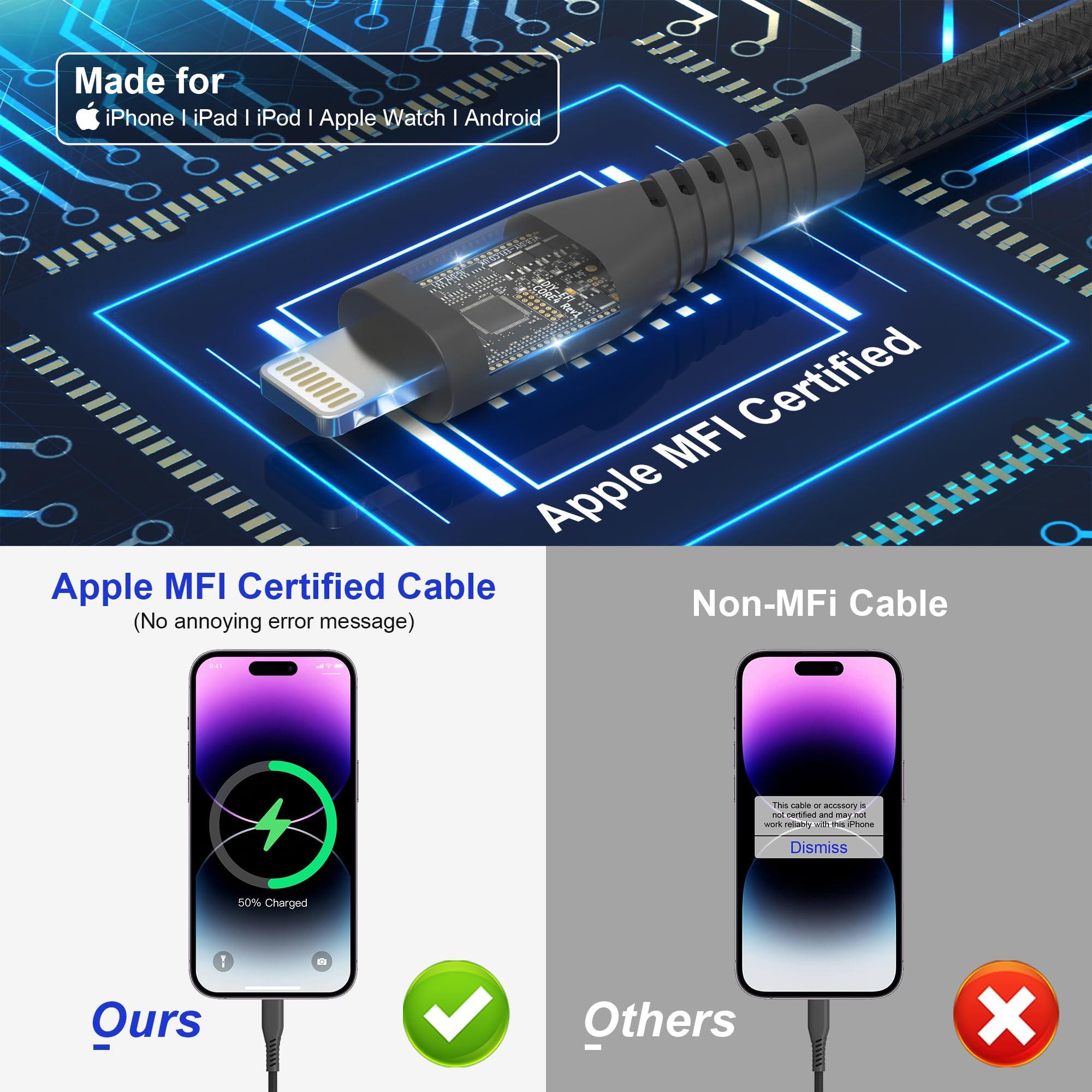 5in1 Multi Charging Cable Fast Charging 60W - Short Universal USB Keychain Cable - Portable Nylon Braided Charging Cord with Type C[MFi & 3A Fast Charge & Data Sync & Carplay]Micro USB/Lightning Ports - Image 5
