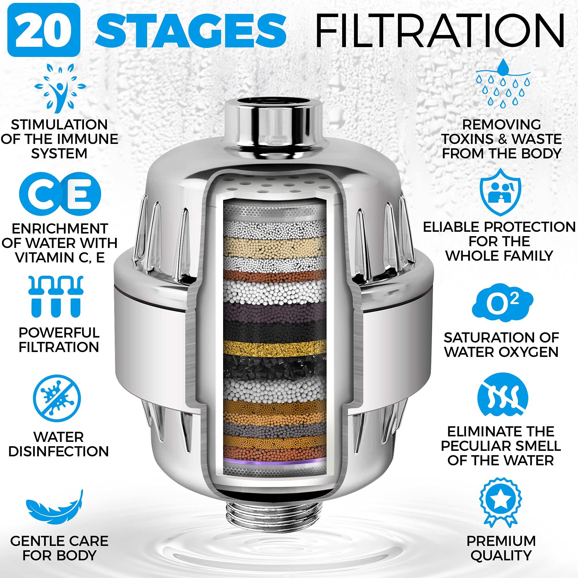 AquaHomeGroup Luxury Filtered Shower Head Set 20+3 Stage Shower Filter for Hard Water Removes Chlorine and Harmful Substances - Showerhead Filter High Output - Image 4