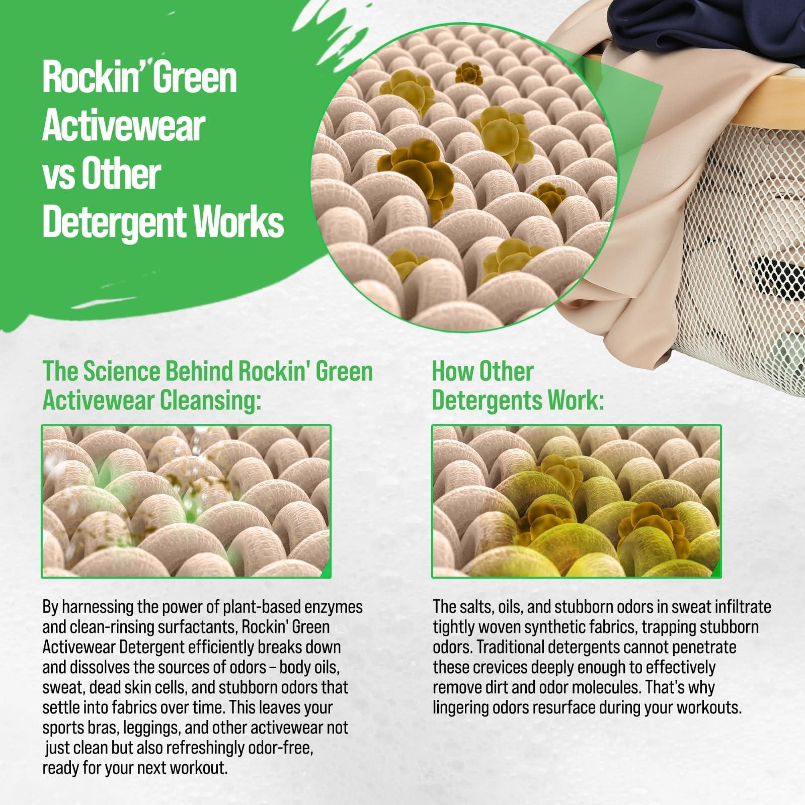 Rockin' Green Laundry Detergent, Plant based, All Natural Laundry Detergent Powder, Vegan and Biodegradable Odor Fighter, Safe for Sensitive Skin (Active Wear 90 Loads - Unscented) - Image 4