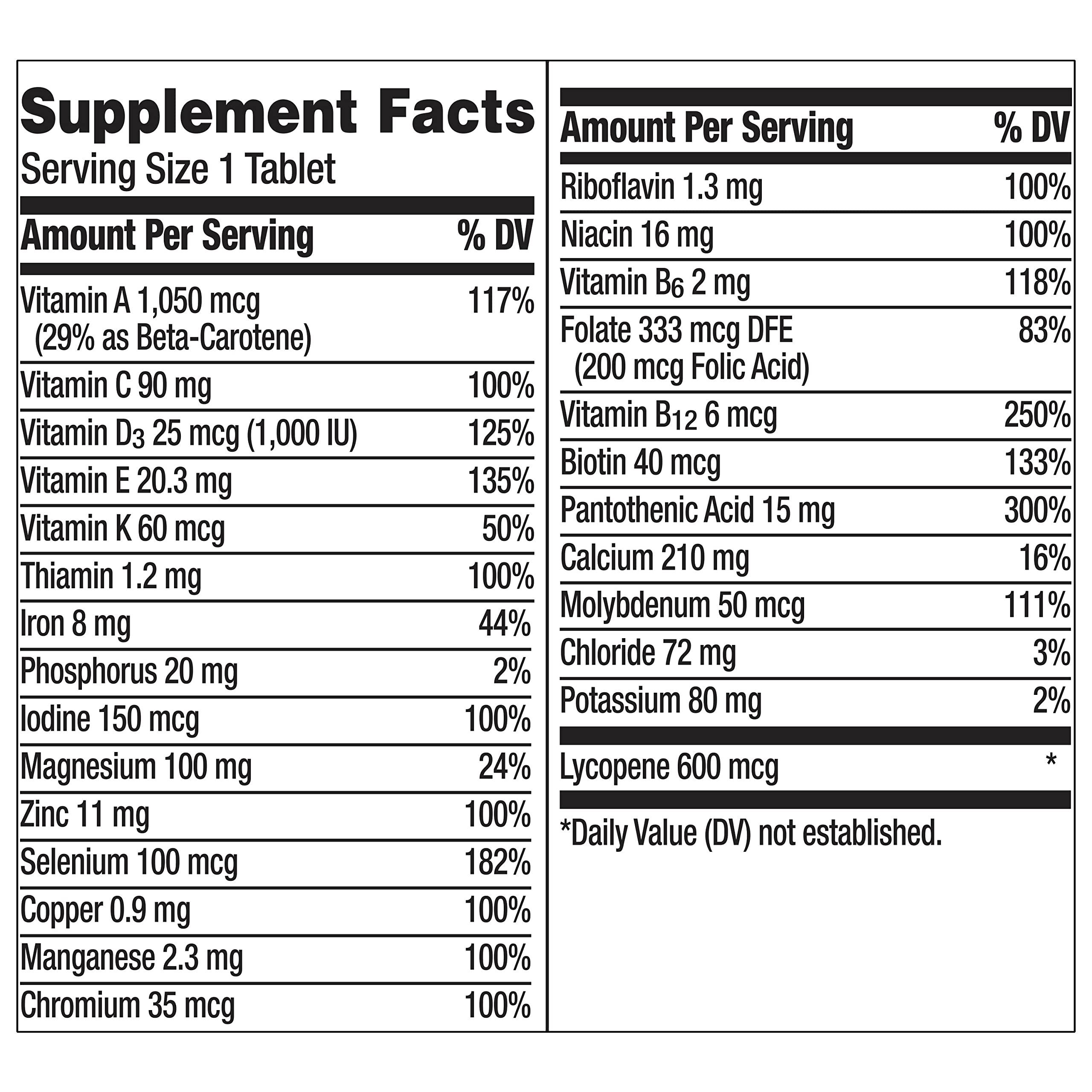 Centrum Multivitamin for Men, Multivitamin/Multimineral Supplement with Vitamin D3, B Vitamins and Antioxidants, Gluten Free, Non-GMO Ingredients - 200 Count - Image 8