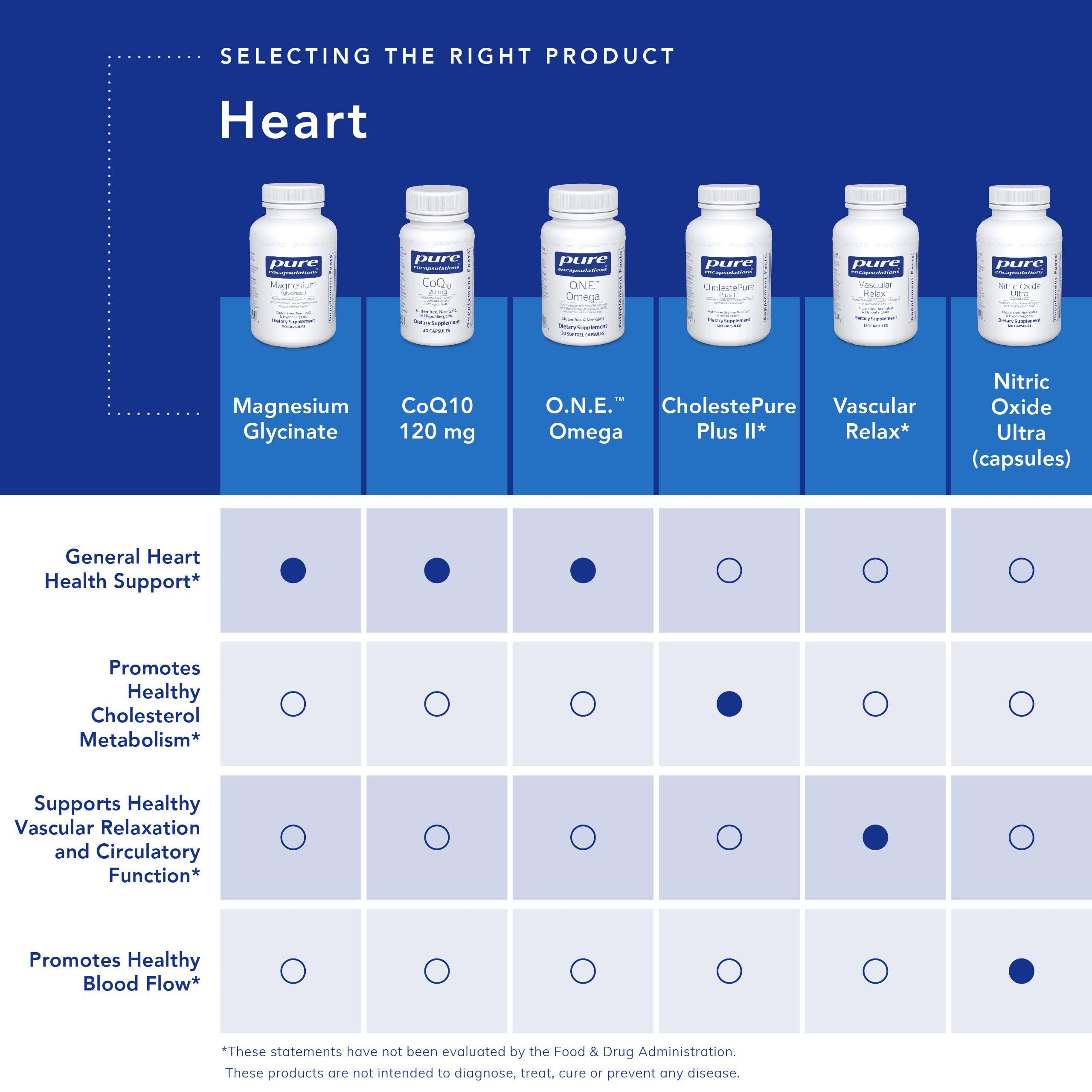 Pure Encapsulations PureHeart K2D - Heart Health Supplement* - with Vitamin K2 & D3 - Cholecalciferol Vitamin D & MK-7 - Non-GMO & Vegetarian - 60 Capsules - Image 5