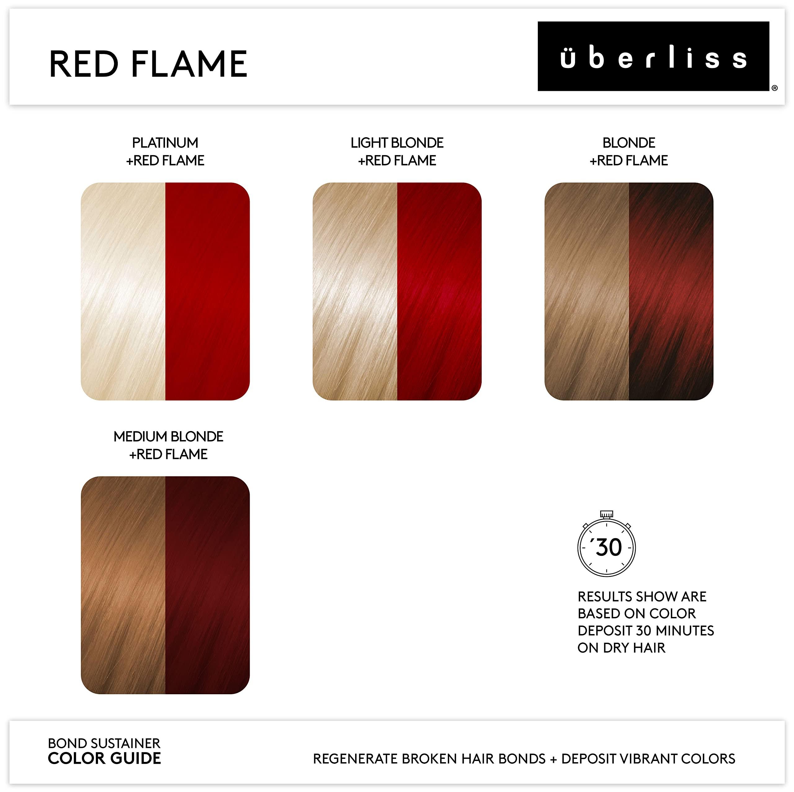 Bond Sustainer Color (Red Flame)- 3.7 ounce - Color Depositing Conditioner - Semi Permanent Direct Dye - Rebuild Broken Bonds - For Healthy Hair - Image 7