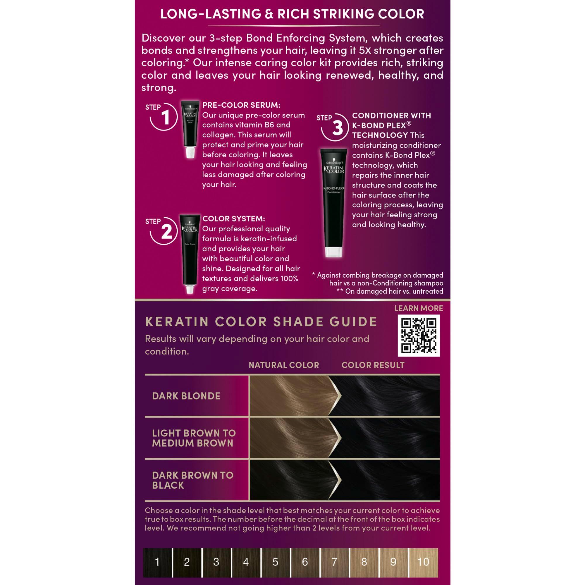 Schwarzkopf Keratin Color Permanent Hair Color, 1.0 Black Onyx, 1 Application - Salon Inspired Permanent Hair Dye, for up to 80% Less Breakage vs Untreated Hair and up to 100% Gray Coverage - Image 2
