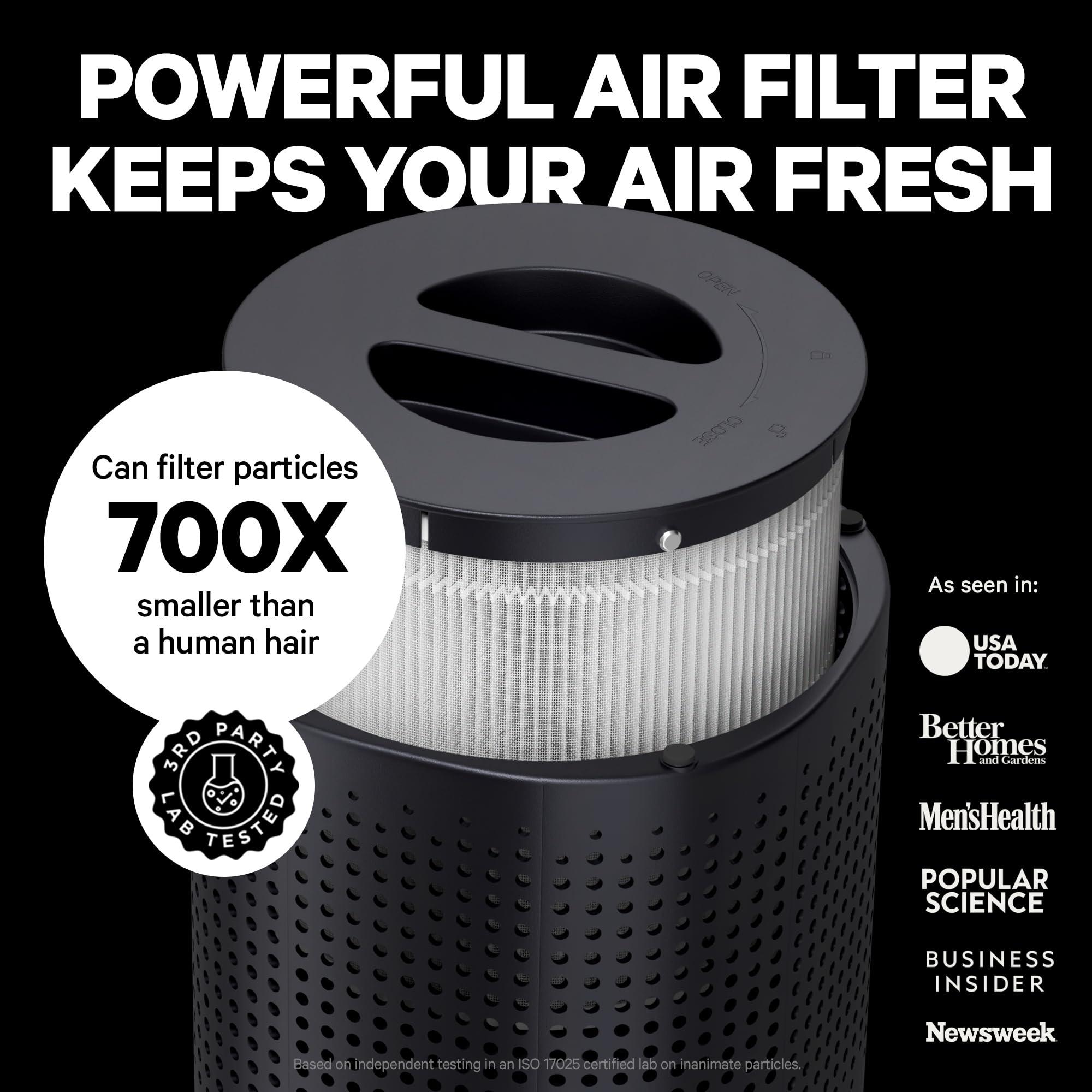 PuroAir 240 HEPA Air Purifiers for Home Large Rooms - Covers Up To 1,000 Sq Ft - Filters Up To 99.9% of Pollutants, Smoke, Pollen, Dust - Quiet HEPA Air Filter - Air Purifiers for Bedroom - Image 5