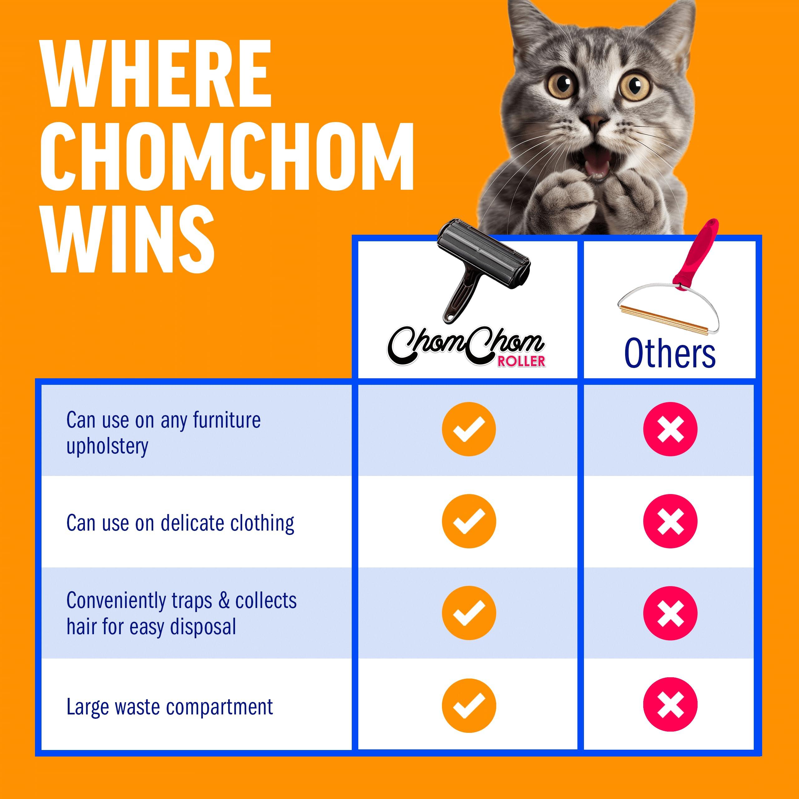 Chom Chom Roller Pet Hair Remover and Reusable Lint Roller - Black ChomChom Cat and Dog Hair Remover for Furniture, Couch, Carpet, Clothing and Bedding - Portable, Multi-Surface Fur Removal Tool - Image 8