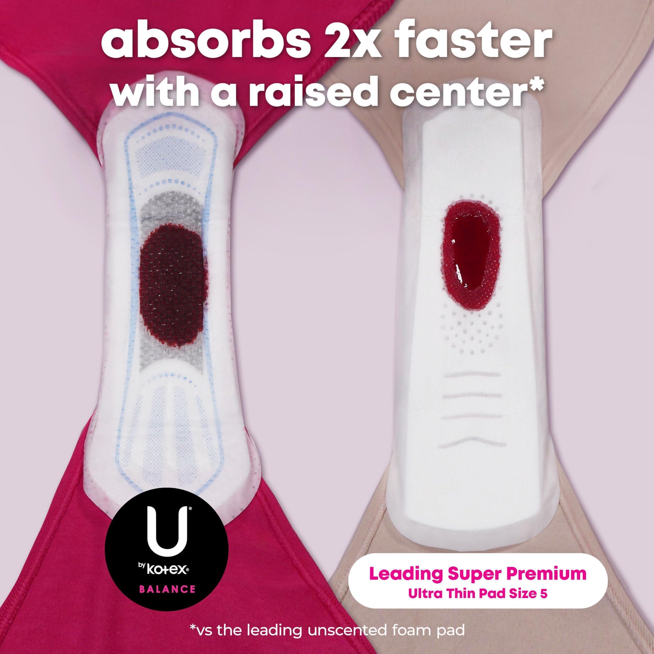 U by Kotex Balance Ultra Thin Pads with Wings, Heavy Absorbency, 46 Count (Packaging May Vary) - Image 4