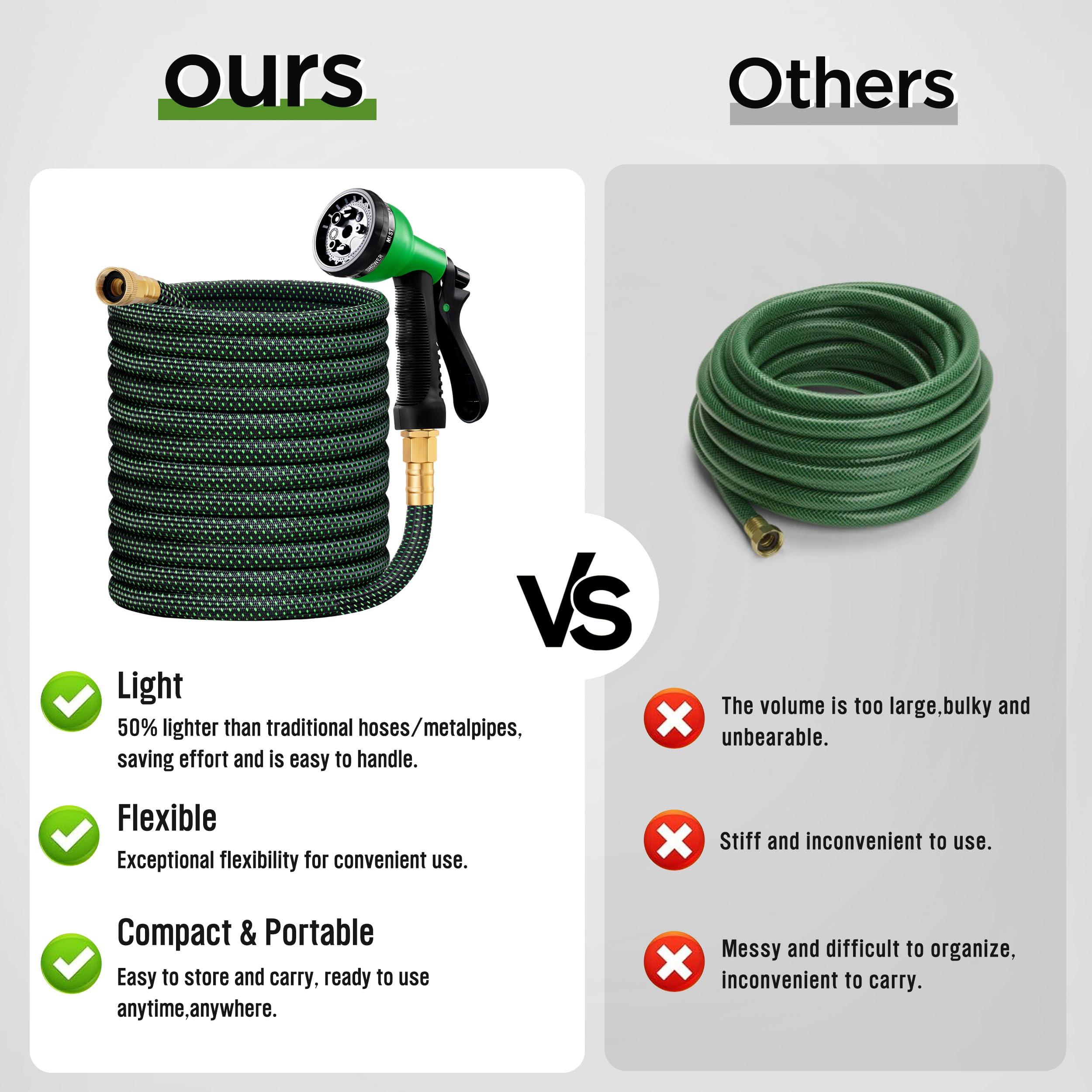 HBlife Garden Hose 50ft, Non Expandable Water Hose with 8 Watering Spray Nozzle, Flexible Lightweight Hose for Yard, Lawn, Car Wash and Outdoor - Image 6