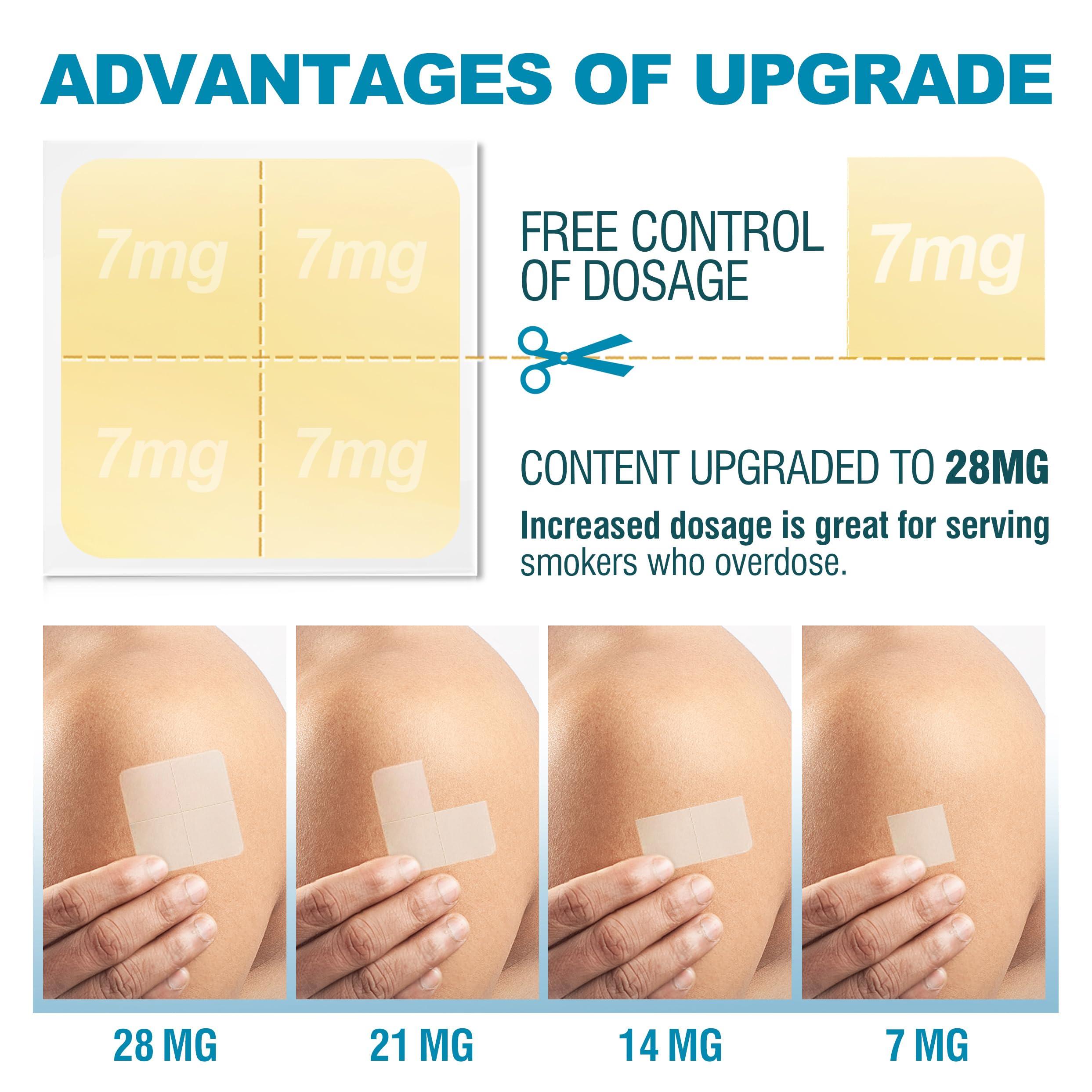 Nicotine Patches Step 1+, 21mg Upgraded to 28mg, It Can de Divided Into Four Pieces, 7mg. Quit Smoking Aid, Patch Provides a 24-Hour Nicotine Transdermal System (15 Phtches) - Image 2