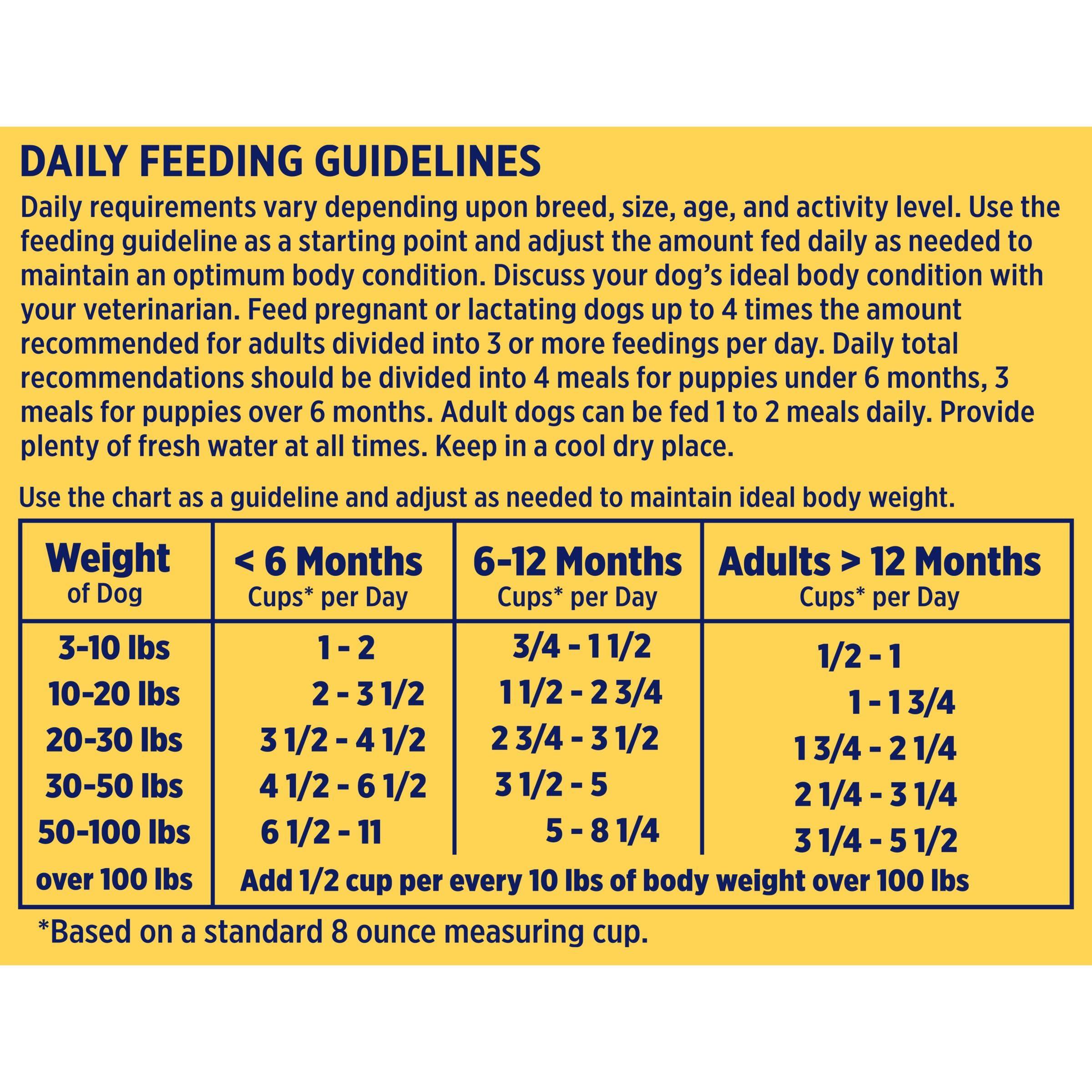 Nature’s Recipe Grain Free Salmon, Sweet Potato & Pumpkin Recipe Dry Dog Food, 24 lb. Bag - Image 12