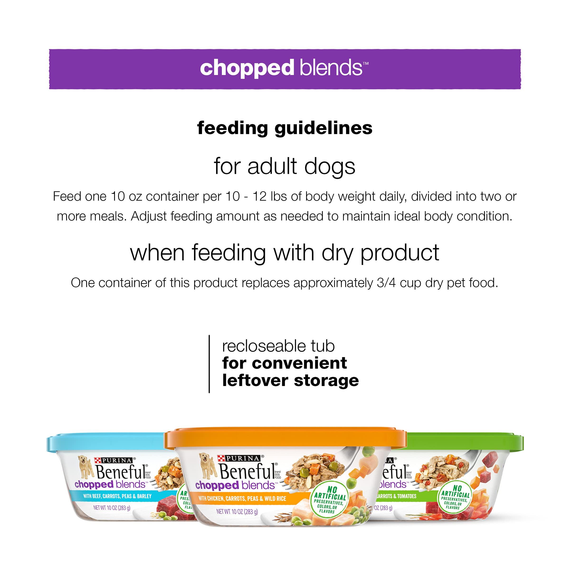 Purina Beneful Wet Dog Food Variety Pack, Chopped Blends - (12) 10 oz. Tubs - Image 11