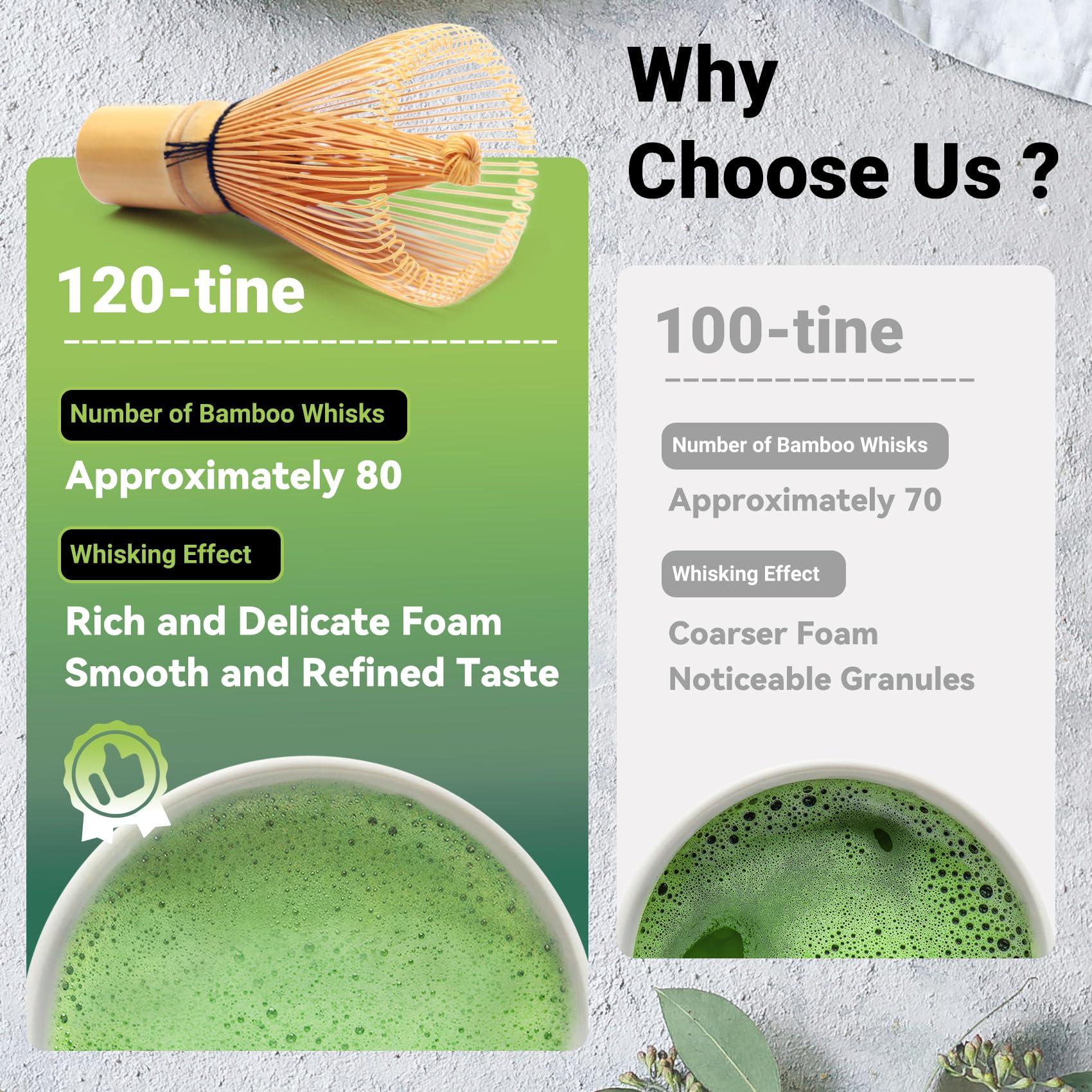 SHONMISEN Bamboo Matcha Whisk Set -Matcha Whisk (Chasen),Whisk Holder(White),Sifter,Tea Scoop and Tea Spoon - Image 5