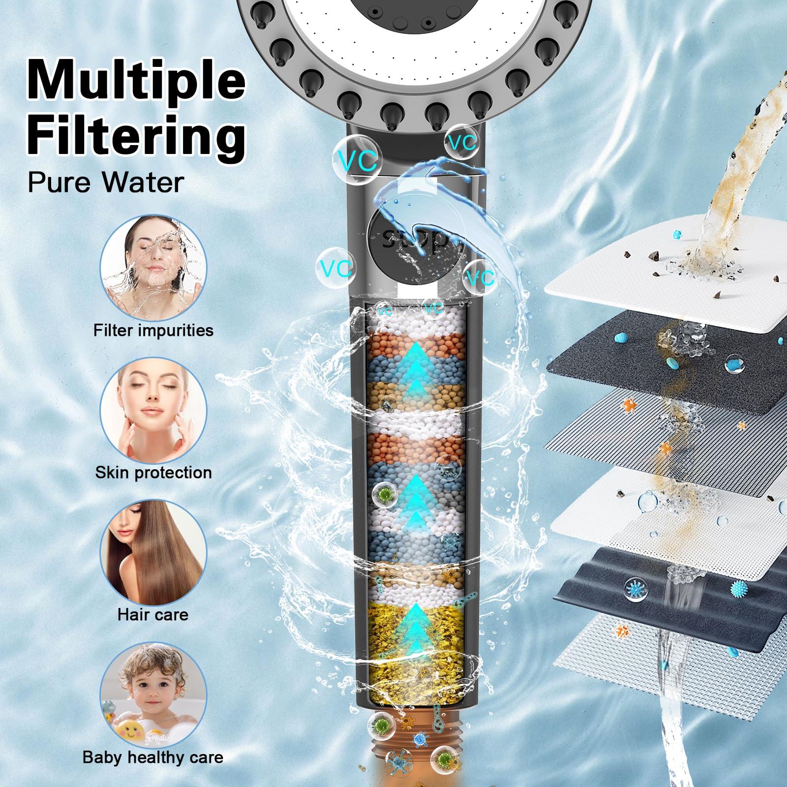 FLUPEYA Filtered Shower Head with Handheld, High Pressure Shower Heads 3 Spray Mode with ON/OFF Switch, Power Wash for Bathroom Cleaning, Shower Head with Filters Prevents Dry Skin and Damaged Hair - Image 3