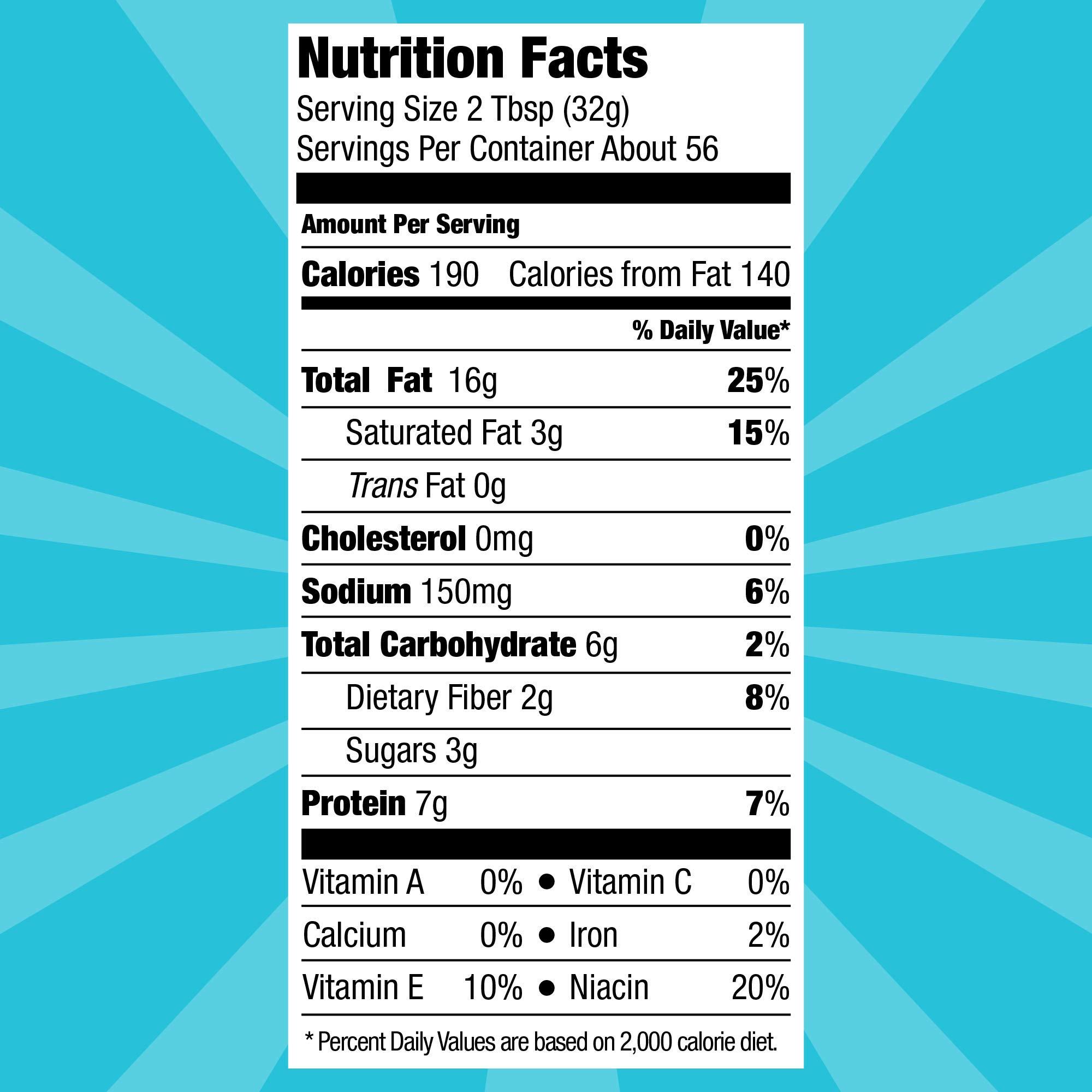 Skippy Creamy Peanut Butter, 64 Ounce - Image 2