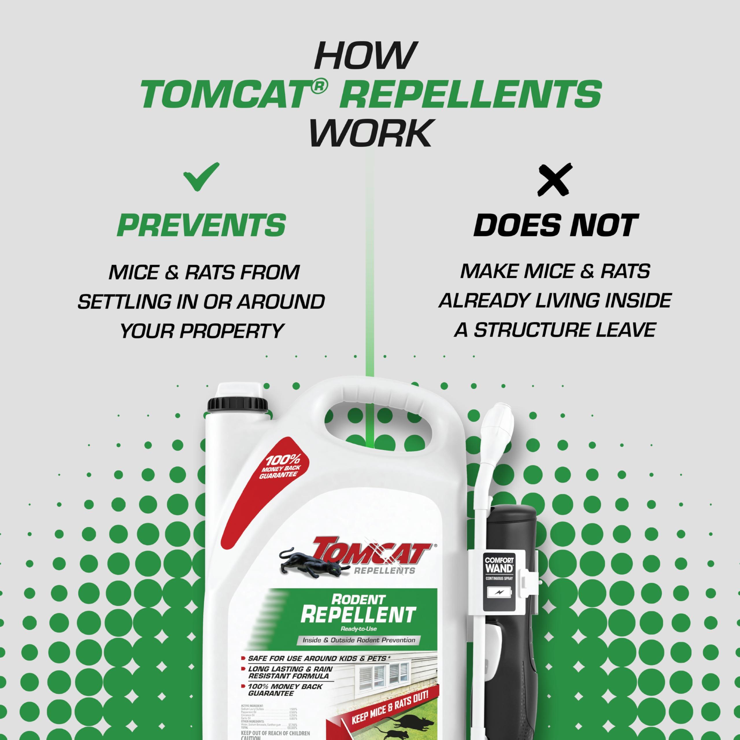 Tomcat Repellents Rodent Repellent Ready-to-Use, For Indoor and Outdoor Mouse and Rat Prevention with Peppermint, Cinnamon and Garlic Essential Oils, 1 gal. - Image 4