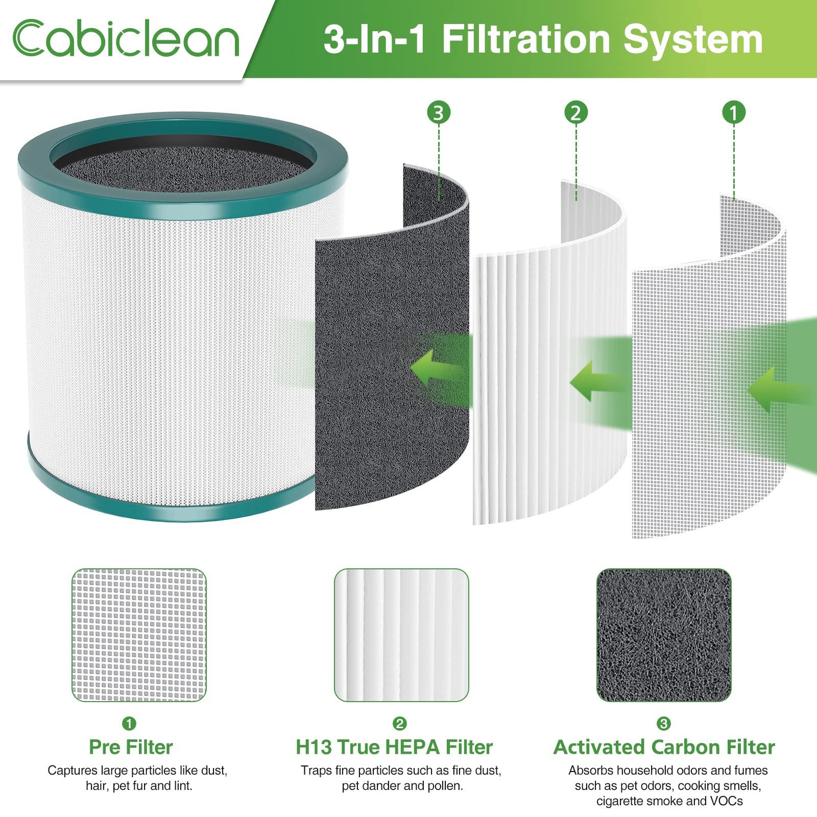 TP01 HEPA Filter Replacement Compatible with Dyson Tower Purifier Pure Cool Link TP01, TP02, TP03, AM11, BP01 Models, Replace Part 968126-03 (2 Pack) - Image 5