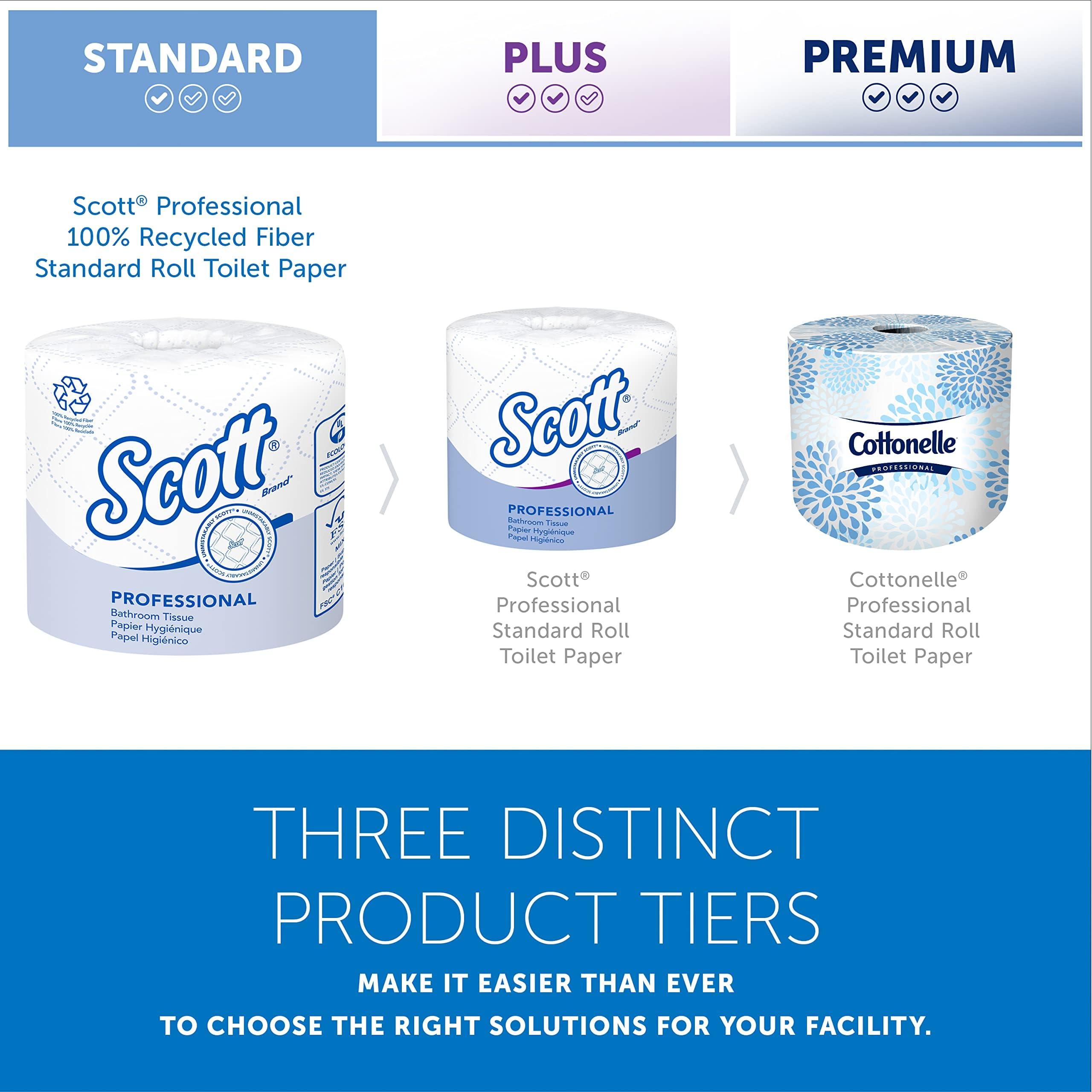 Scott Professional 100% Recycled Fiber Standard Roll Bulk Toilet Paper (13217), 2-Ply, Elevated Design, White, Individually Wrapped (80 Rolls of 473 Sheets, 37,840 Sheet Total) - Image 6