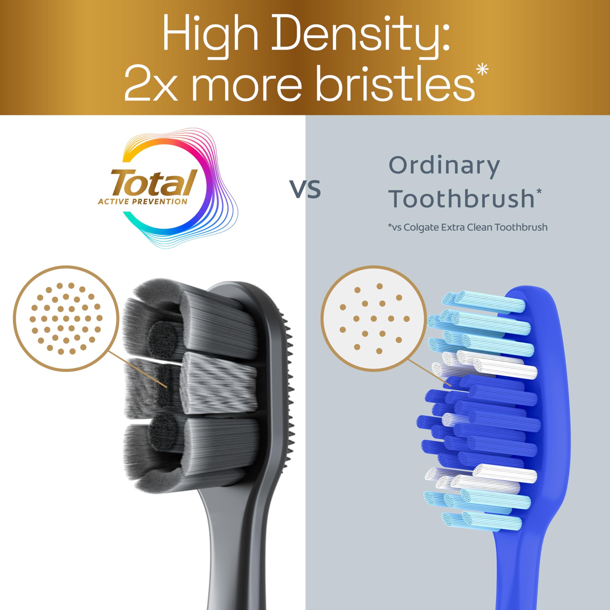 Colgate Total Active Prevention Soft Bristle Whitening Toothbrushes, Soft Toothbrush with Charcoal Infused Bristles, Helps Whiten and Reaches Deeper Along The Gumline and Between Teeth, Black, 2 Pack - Image 5