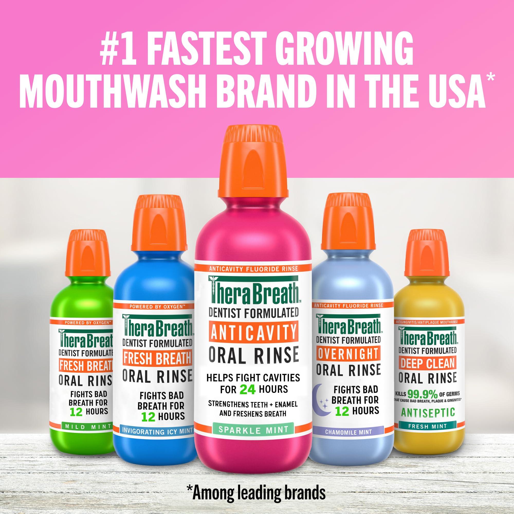 TheraBreath Anticavity Fluoride Mouthwash, Sparkle Mint, Dentist Formulated, 16 Fl Oz (2-Pack). - Image 9