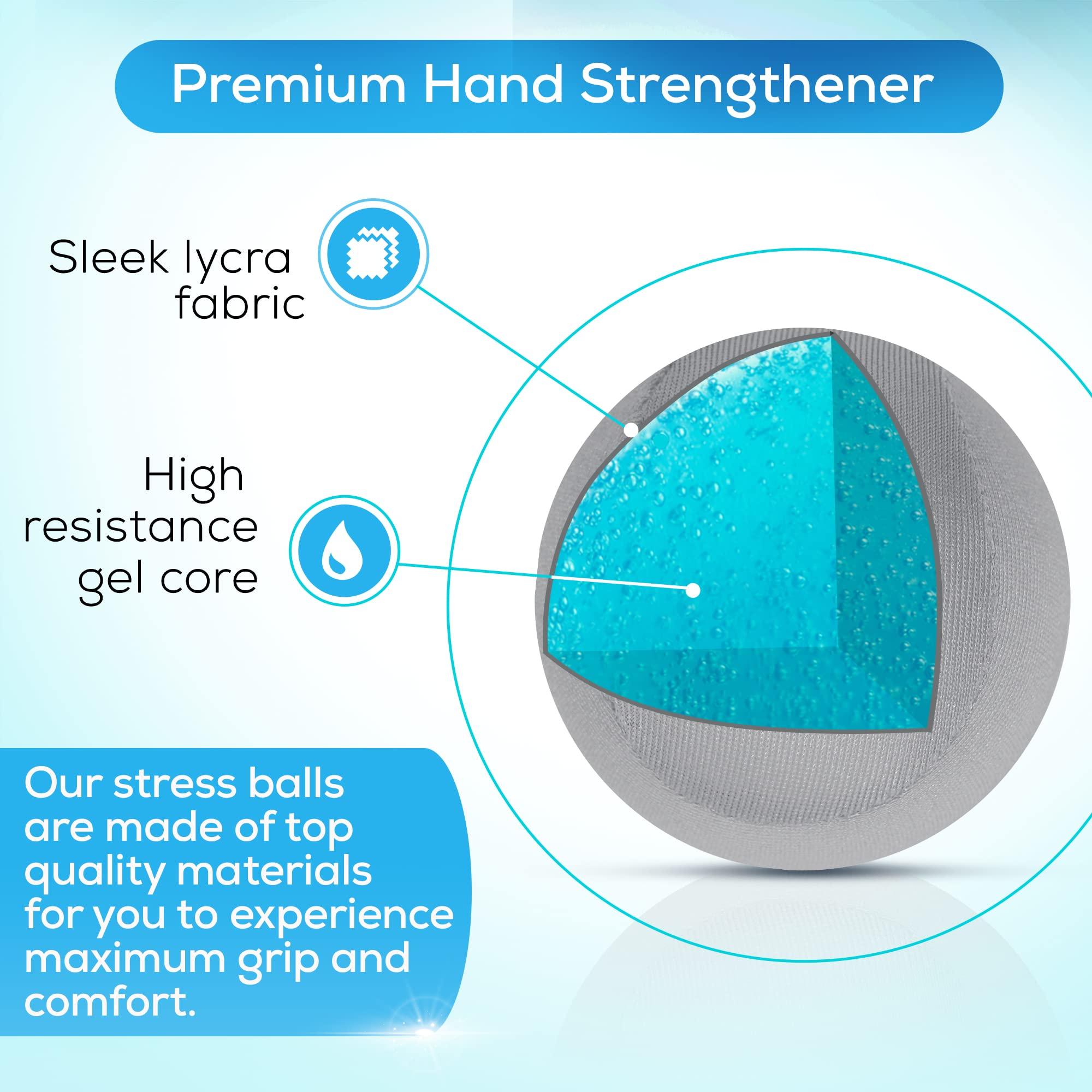 Serenilite Hand Therapy Exercise Stress Ball Bundle - Tri-Density Stress Balls for Adults & Grip Strengthening - Image 3