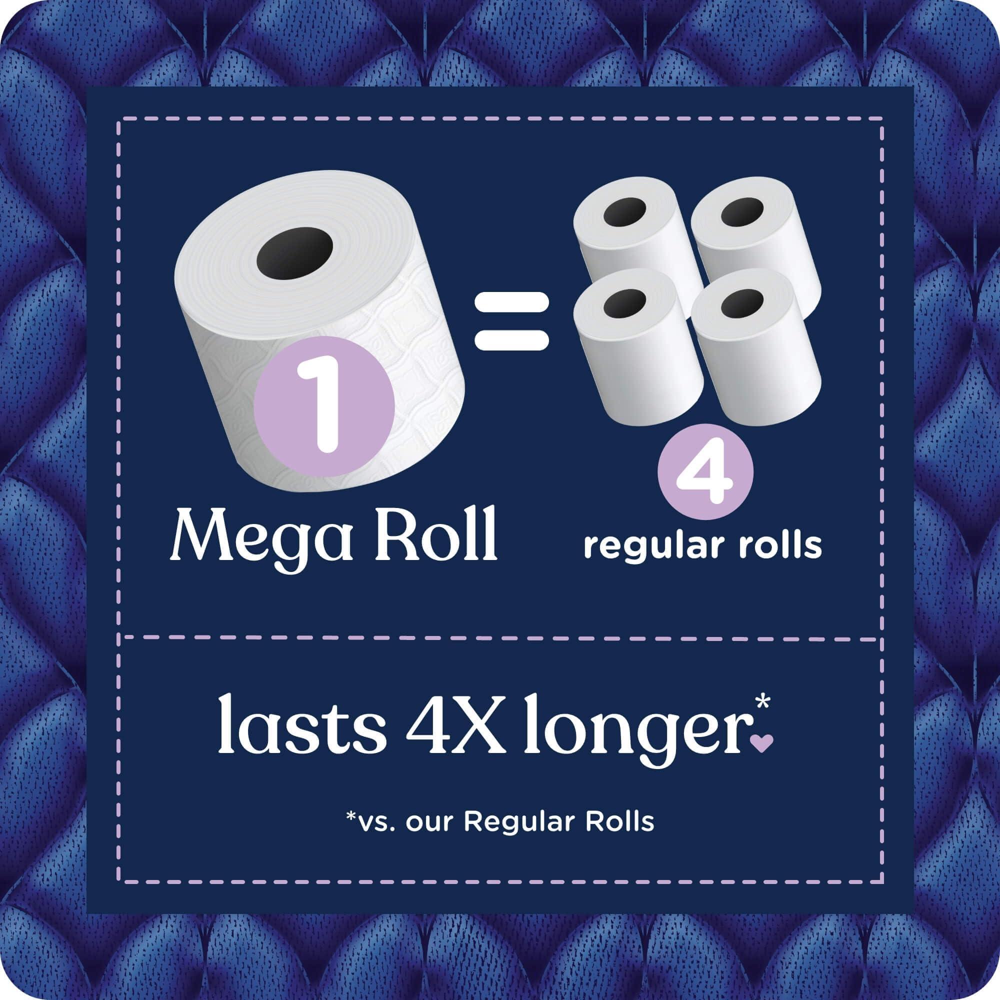 Quilted Northern Ultra Plush Toilet Paper, 18 Mega Rolls = 72 Regular Rolls, 3X Thicker*, 3 Ply Soft Toilet Tissue - Image 7