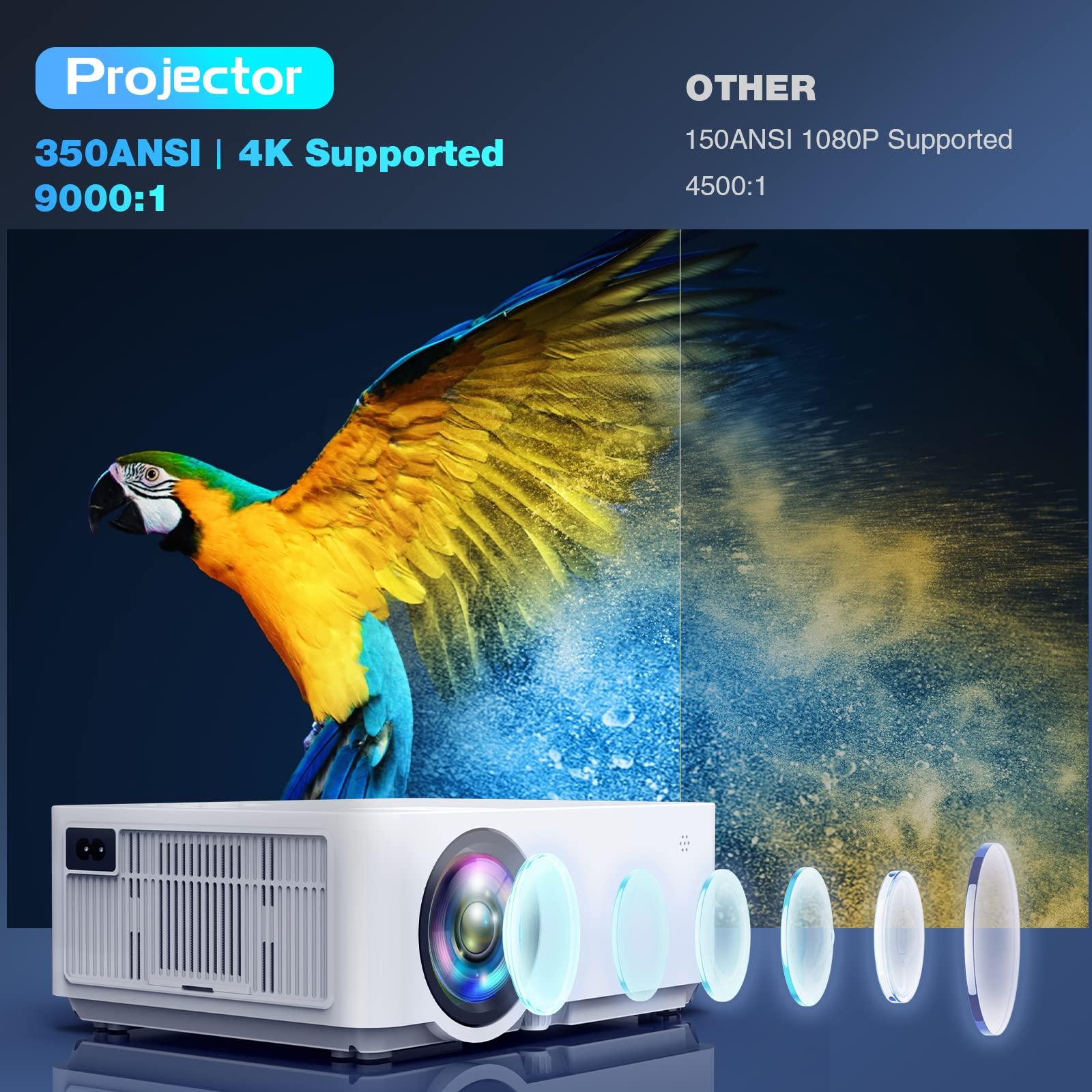 Native 1080P Projector with 5G WiFi Bluetooth and Tripod, 4K Supported Portable Home and Outdoor Movie Projector, Max 300" Display, Compatible with TV Stick, HDMI, Phone - Image 3