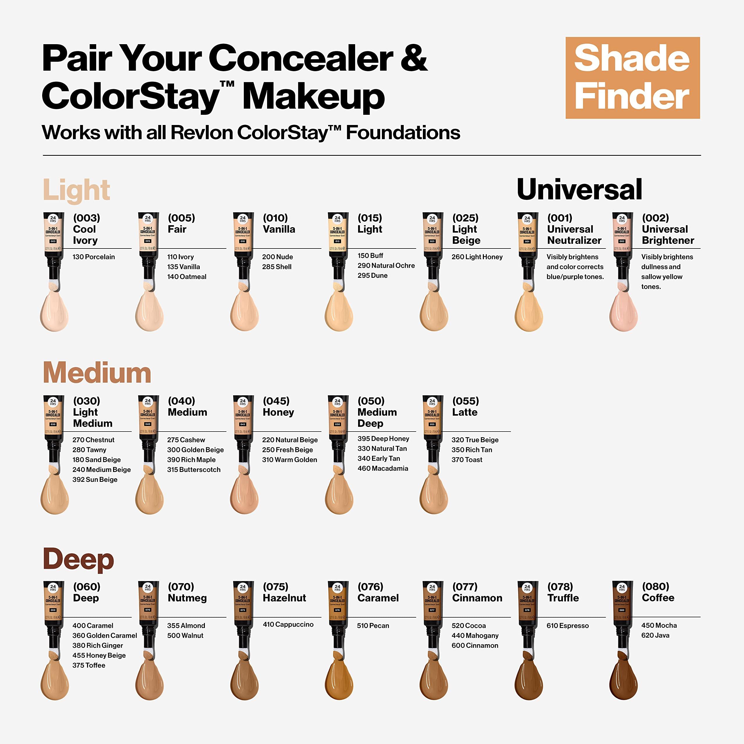 Revlon ColorStay Skin Awaken 5-in-1 Concealer, Lightweight, Creamy Longlasting Face Makeup with Caffeine & Vitamin C, For Imperfections, Dark Circles & Redness, 005 Fair, 0.27 Fl Oz - Image 8
