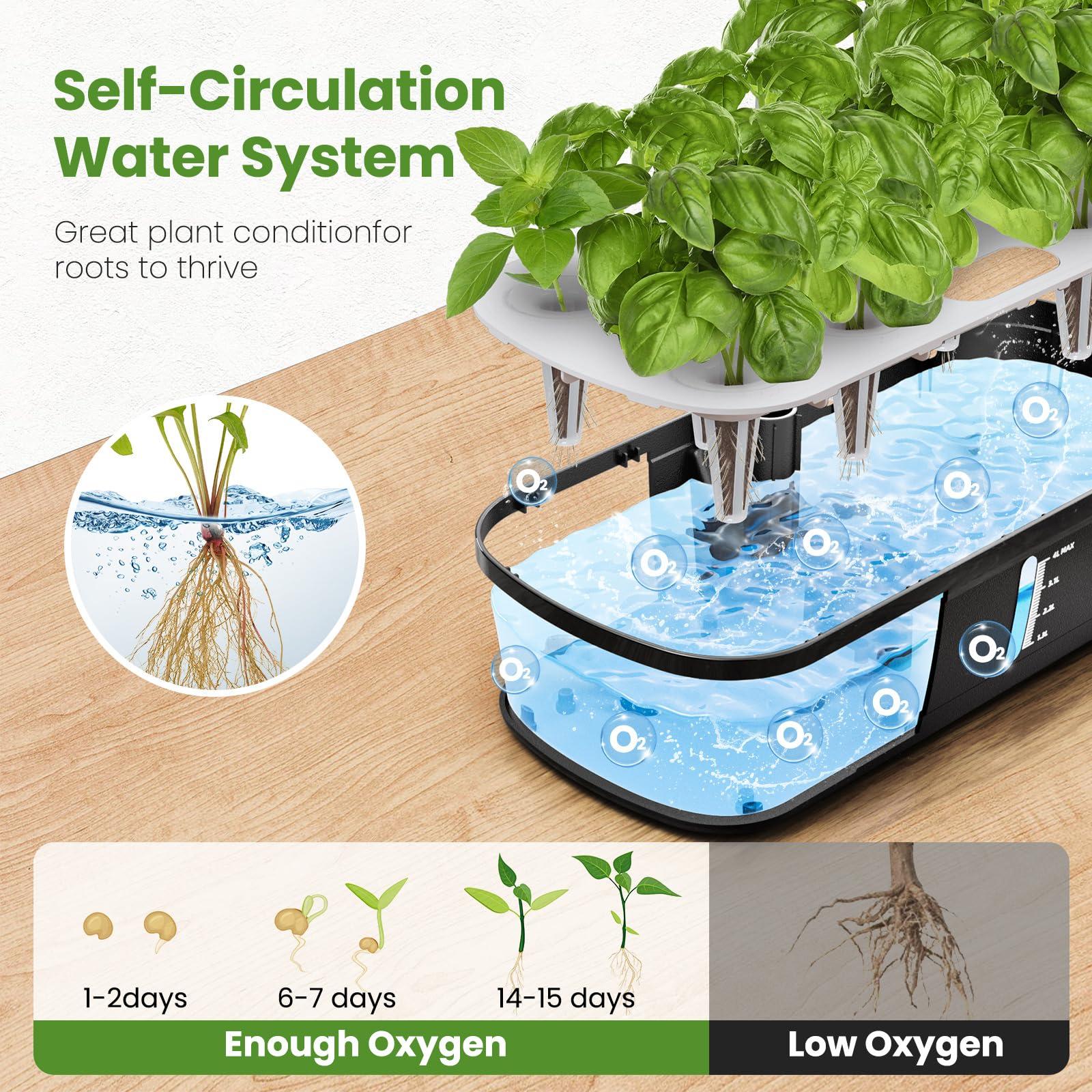 Hydroponics Growing System, 12 Pods Hydroponics Growing System Indoor Garden with LED Grow Light, Height Adjustable Indoor Gardening System, Hydroponic Growing System Built-in Timer Function - Image 5