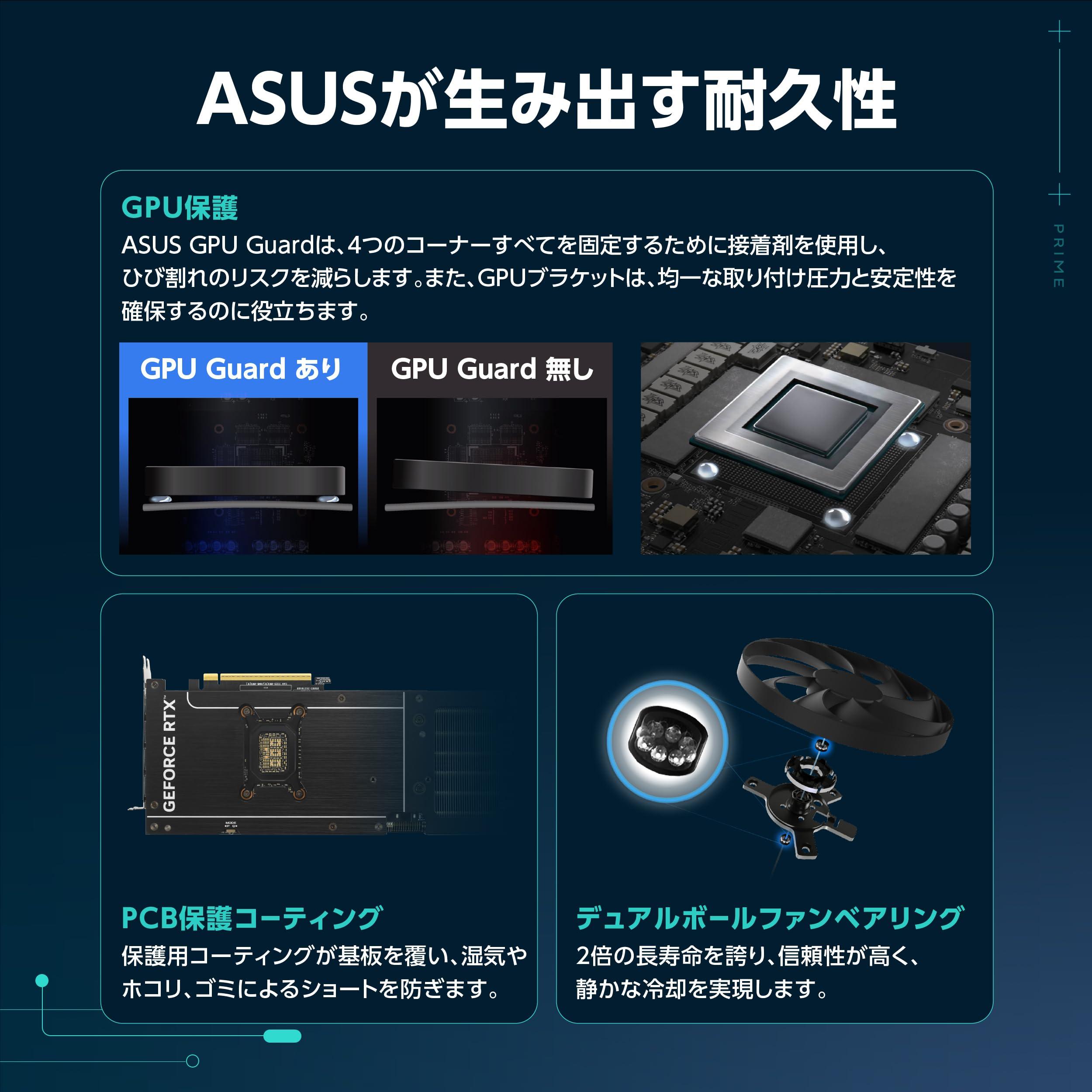 ASUS NVIDIA GeForce RTX 5080 Video Card 16GB GDDR7 PCI Express 5.0 / PRIME-RTX5080-O16G - Image 4