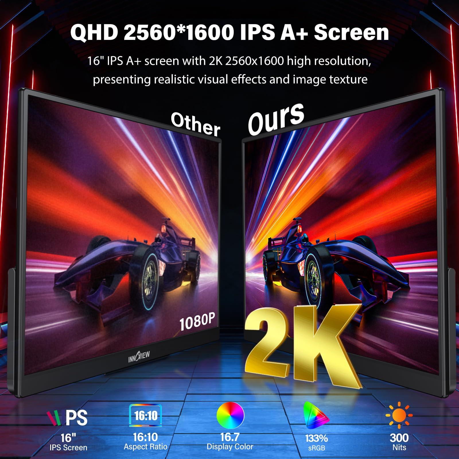 InnoView 16" 2K 240Hz Portable Monitor,133% sRGB Portable Gaming Monitor Laptop Monitors Built-in 180° Adjustable Stand Type-C HDMI IPS Eye Care External Second Screen for PS4 PS5 Switch Xbox PC - Image 3