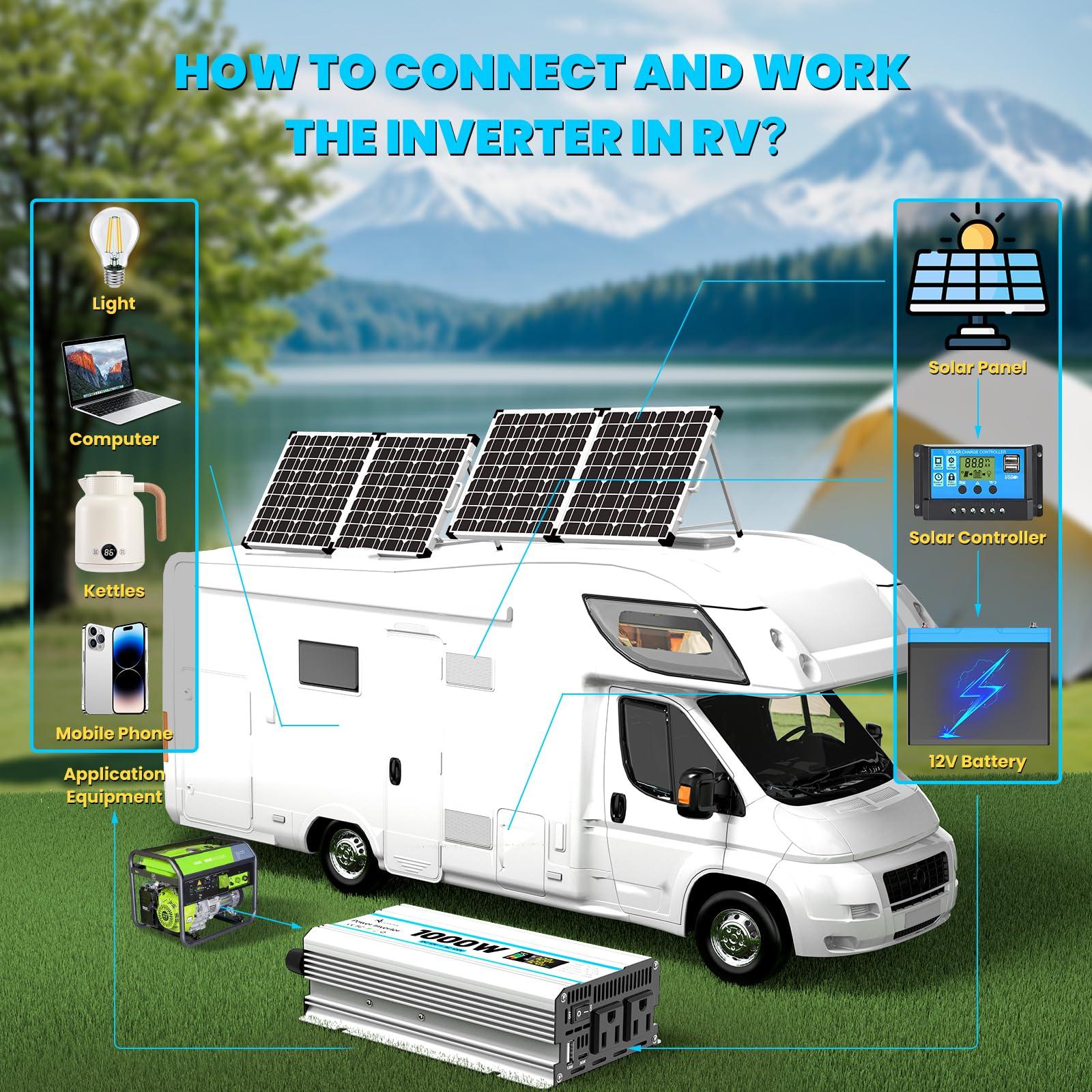 1000W Car Inverter 12V to 110V DC to AC Power Inverters for Vehicles with 2 AC Outlets/36W PD USB-C/18W QC USB-A Fast Charging/Cigarette Lighter/LED Display/100A Cables 1000 Watt Inverter - Image 6