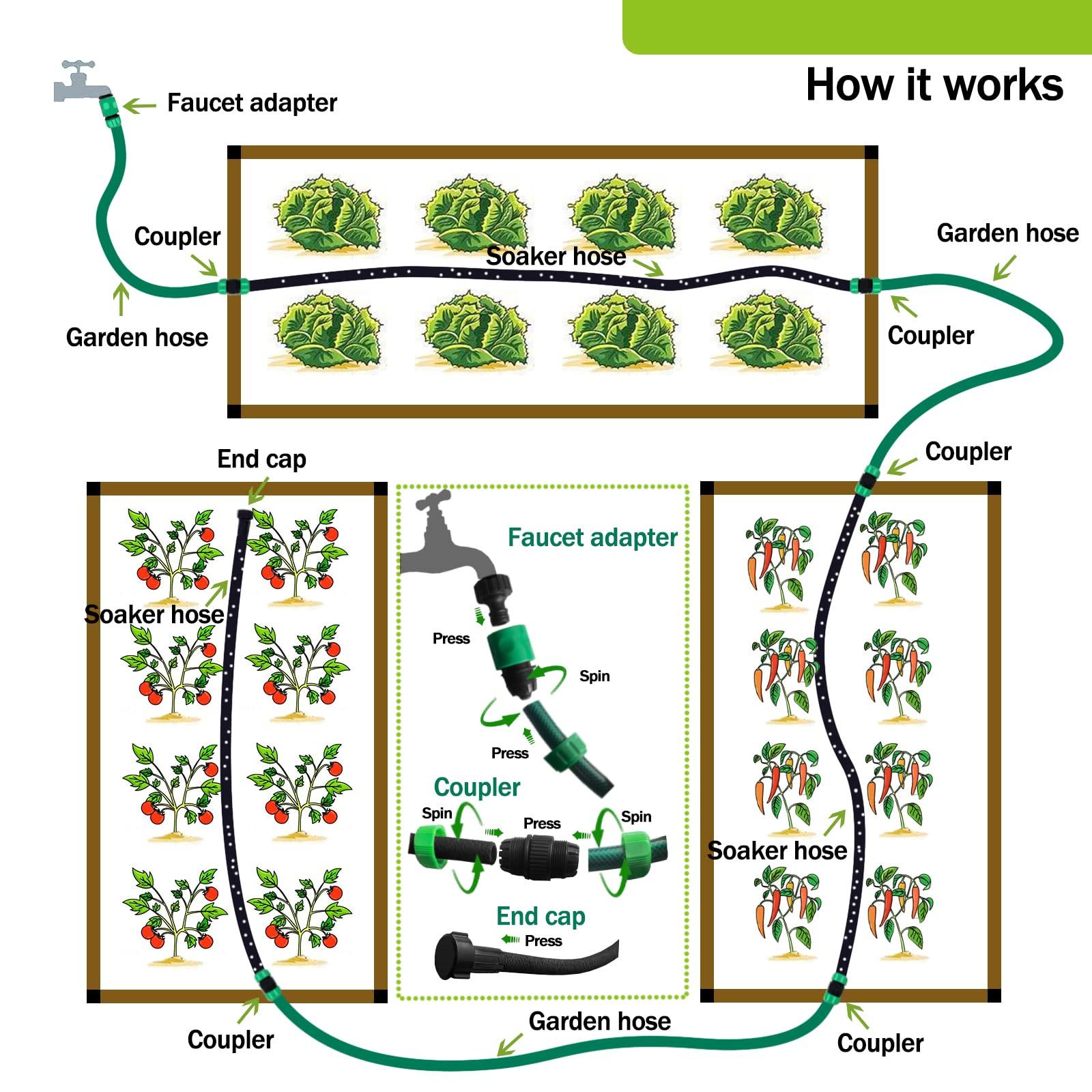 Customizable Soaker Hose System - 1/2 inch x 50ft Soaker Hose with 25ft Garden Hose, Irrigation Weeping Hose with Reinforced Fittings for Raised Garden Flower Bed, Vegetables and Shrub Plants. - Image 2