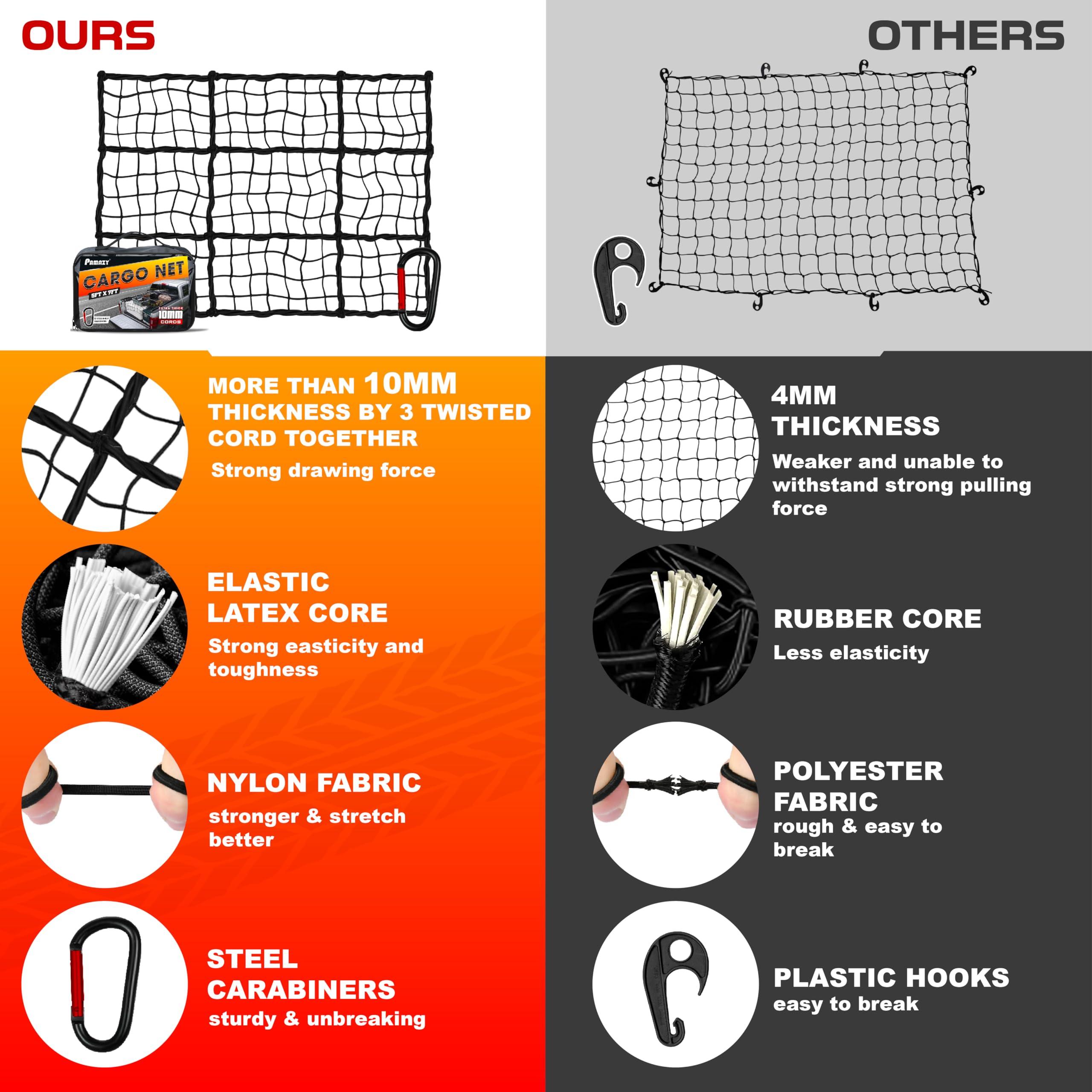 [Premium] 5'x7' Heavy Duty Cargo Net Stretches to 10' x 14', Extra Thick 10mm Cord Bungee Cargo Netting for Pickup Truck Bed, Roof Rack Net & 12 PCS Steel Carabiners - Image 6