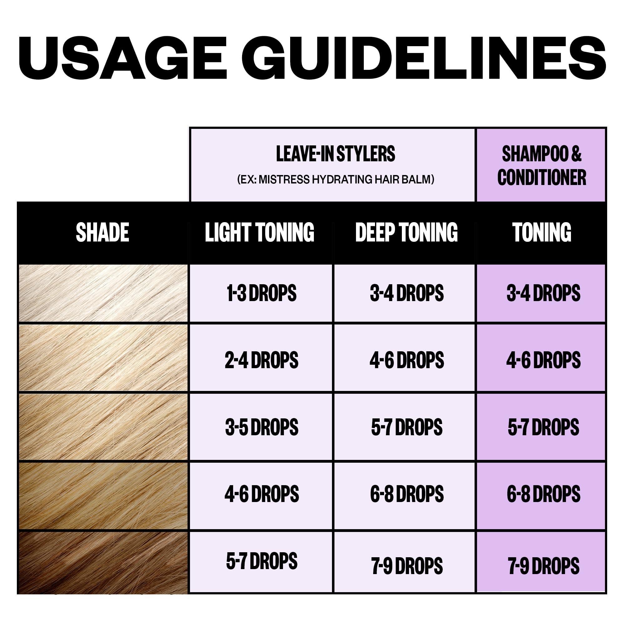 IGK MIXED FEELINGS Leave-In Blonde Toning Drops | Brighten + Neutralize Brass | Vegan + Cruelty Free | 1 Oz - Image 4