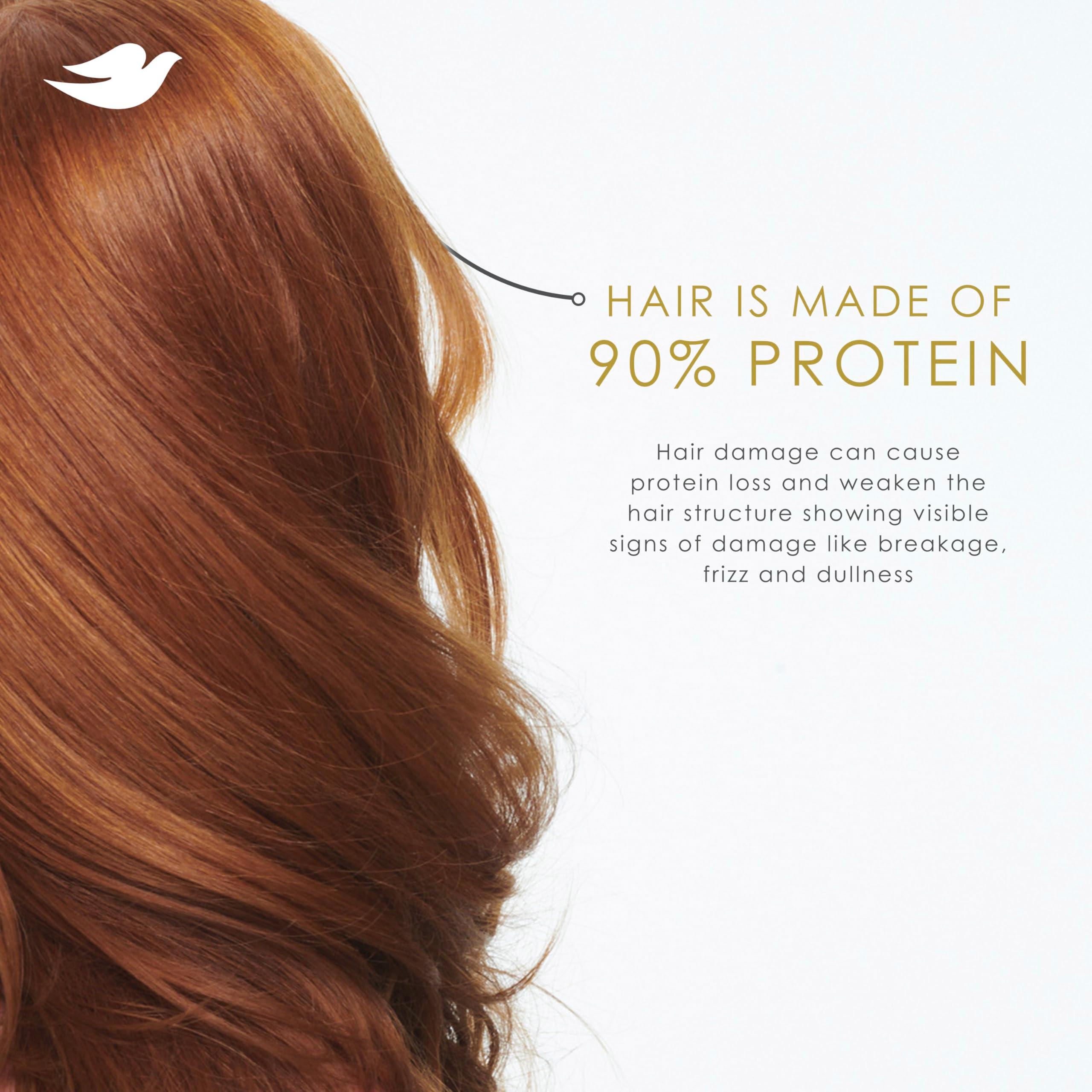 Dove Conditioner Volume & Fullness for Fine, Thin Hair with Liquid Bio-Protein Care Technology and Biotin 28 Fl oz - Image 9